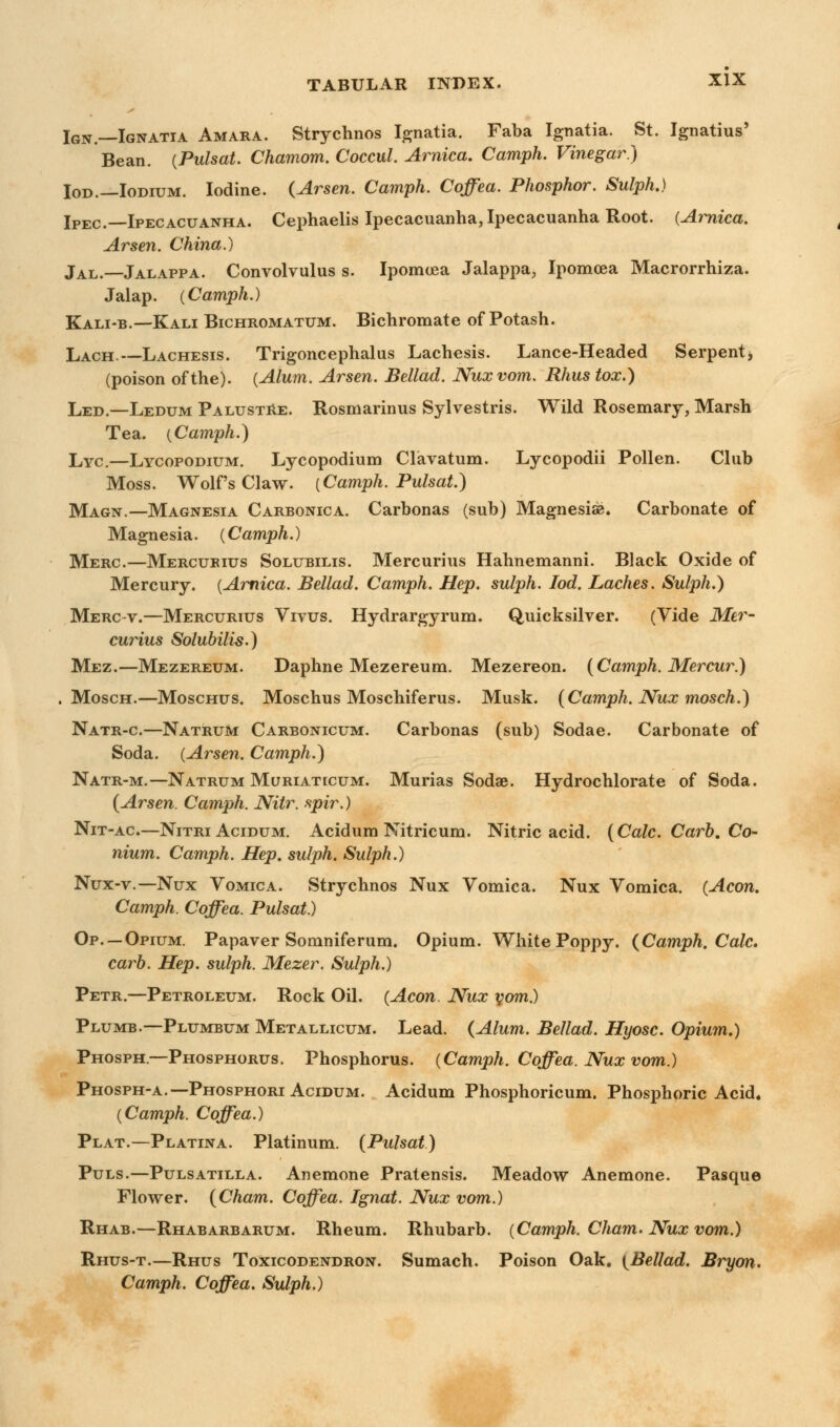 Ign.—Ignatia Amara. Strychnos Ignatia. Faba Ignatia. St. Ignatius' Bean. (Pulsat. Chamom. Coccul. Arnica. Camph. Vinegar.) Iod.—Iodium. Iodine. (Arsen. Camph. Coffea. Phosphor. Sulph.) Ipec—Ipecacuanha. Cephaelis Ipecacuanha, Ipecacuanha Root. (Arnica. Arsen. China.) Jal.—Jalappa. Convolvulus s. Ipomcea Jalappa, Ipomcea Macrorrhiza. Jalap. (Camph.) Kali-b.—Kali Bichromatum. Bichromate of Potash. Lach.—Lachesis. Trigoncephalus Lachesis. Lance-Headed Serpent, (poison of the). (Alum. Arsen. Bellad. Nuxvom. Rhus tox.) Led.—Ledum PalustRe. Rosmarinus Sylvestris. Wild Rosemary, Marsh Tea. (Camph.) Lyc.—Lycopodium. Lycopodium Clavatum. Lycopodii Pollen. Club Moss. Wolf's Claw. (Camph. Pulsat.) Magn.—Magnesia Carbonic a. Carbonas (sub) Magnesias Carbonate of Magnesia. (Camph.) Merc—Mercueius Solubilis. Mercurius Hahnemanni. Black Oxide of Mercury. (Arnica. Bellad. Camph. Hep. sulph. Iod. Laches. Sulph.) Merc-v.—Mercurius Vivus. Hydrargyrum. Quicksilver. (Vide Mer- curius Solubilis.) Mez.—Mezereum. Daphne Mezereum. Mezereon. (Camph. Mercur.) . Mosch.—Moschus. Moschus Moschiferus. Musk. (Camph. Nux mosch.) Natr-c.—Natrum Carbonicum. Carbonas (sub) Sodae. Carbonate of Soda. (Arsen. Camph.) Natr-m.—Natrum Muriatecum. Murias Sodae. Hydrochlorate of Soda. (Arsen. Camph. Nitr. spir.) Nit-ac.—NitriAcidum. Acidum Nitricum. Nitric acid. (Calc. Carb, Co- nium. Camph. Hep. sulph. Sulph.) Nux-v.—Nux Vomica. Strychnos Nux Vomica. Nux Vomica. (Aeon. Camph. Coffea. Pulsat.) Op. —Opium. Papaver Somniferum. Opium. White Poppy. (Camph. Cale. carb. Hep. sulph. Mezer. Sulph.) Petr.—Petroleum. Rock Oil. (Aeon. Nux vom) Plumb.—Plumbum Metallicum. Lead. (Alum. Bellad. Hyosc. Opium.) Phosph.—Phosphorus. Phosphorus. (Camph. Coffea. Nux vom.) Phosph-a.—Phosphori Acidum. Acidum Phosphoricum. Phosphoric Acid. (Camph. Coffea.) Plat.—Platina. Platinum. (Pulsat) Puls.—Pulsatilla. Anemone Pratensis. Meadow Anemone. Pasque Flower. (Cham. Coffea. Ignat. Nux vom.) Rhab.—Rhabarbarum. Rheum. Rhubarb. (Camph. Cham. Nux vom.) Rhus-t.—Rhus Toxicodendron. Sumach. Poison Oak. (Bellad. Bryon. Camph. Coffea. Sulph.)