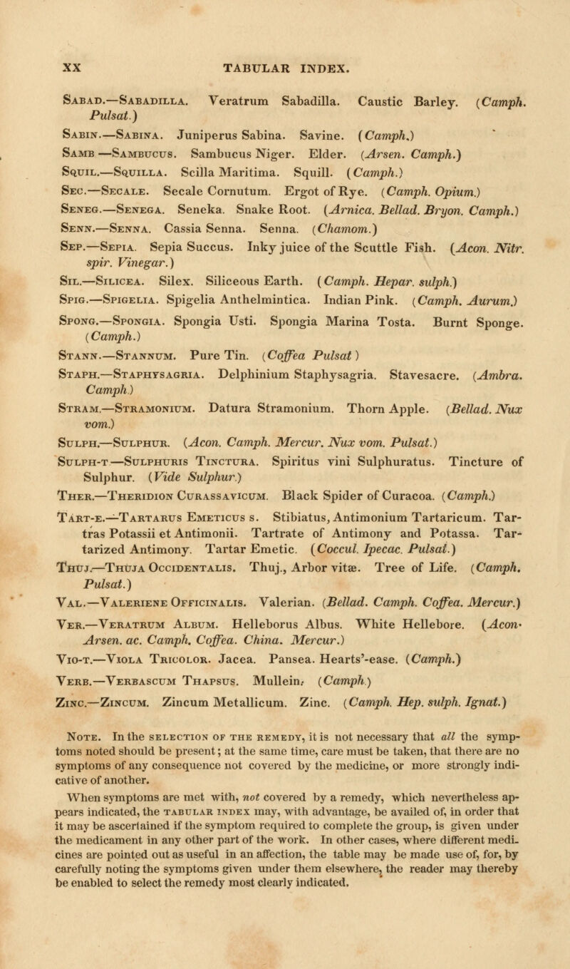 Sabad.—Sabadilla. Veratrum Sabadilla. Caustic Barley. (Camph. Pulsat.) Sabin.—Sabina. Juniperus Sabina. Savine. (Camph.) Samb —Sambucus. Sambucus Niger. Elder. (Arsen. Camph.) Squil.—Squilla. Scilla Maritima. Squill. (Camph.) Sec.—Secale. Secale Cornutum. Ergot of Rye. (Camph. Opium.) Seneg.—Senega. Seneka. Snake Root. (Arnica. Bellad. Bryan. Camph.) Senn.—Senna. Cassia Senna. Senna. (Chamom.) Sep.—Sepia. Sepia Succus. Inky juice of the Scuttle Fish. {Aeon. Nitr. spir. Vinegar.) Sil.—Silicea. Silex. Siliceous Earth. (Camph. Hepar. sulph.) Spig.—Spigelia. Spigelia Anthelmintica. Indian Pink. (Camph. Aurum.) Spong.—Spongia. Spongia Usti. Spongia Marina Tosta. Burnt Sponge. (Camph.) Stann.—Stannum. Pure Tin. (Coffea Pulsat) Staph.—Staphysagria. Delphinium Staphysagria. Stavesacre. (Ambra. Camph.) Stram.—Stramonium. Datura Stramonium. Thorn Apple. (Bellad. Nux vom.) Sulph.—Sulphur. (Aeon. Camph. Mercur. Nux vom. Pulsat.) Sulph-t—Sulphuris Tinctura. Spiritus vini Sulphuratus. Tincture of Sulphur. (Vide Sulphur.) Ther.—Theridion Curassavicum. Black Spider of Curacoa. (Camph.) Tart-e.—Tartarus Emeticus s. Stibiatus, Antimonium Tartaricum. Tar- tras Potassii et Antimonii. Tartrate of Antimony and Potassa. Tar- tarized Antimony. Tartar Emetic. (Coccul. Ipecac. Pulsat.) Thuj.—Thuja Occidentalis. Thuj., Arbor vitae. Tree of Life. (Camph. Pulsat.) Val.—Valeriene Officinalis. Valerian. (Bellad. Camph. Coffea. Mercur.) Ver.—Veratrum Album. Helleborus Albus. White Hellebore. (Aeon- Arsen. ac. Camph. Coffea. China. Mercur.) Vio-t.—Viola Tricolor. Jacea. Pansea. Hearts'-ease. (Camph.) Verb.—Verbascum Thapsus. Mullein.- (Camph.) Zinc—Zincum. Zincum Metallicum. Zinc. (Camph. Hep. sulph. Ignat.) Note. In the selection of the remedy, it is not necessary that all the symp- toms noted should be present; at the same time, care must be taken, that there are no symptoms of any consequence not covered by the medicine, or more strongly indi- cative of another. When symptoms are met with, not covered by a remedy, which nevertheless ap- pears indicated, the tabular index may, with advantage, be availed of, in order that it may be ascertained if the symptom required to complete the group, is given under the medicament in any other part of the work. In other cases, where different medi- cines are pointed out as useful in an affection, the table may be made use of, for, by carefully noting the symptoms given under them elsewhere, the reader may thereby be enabled to select the remedy most clearly indicated.
