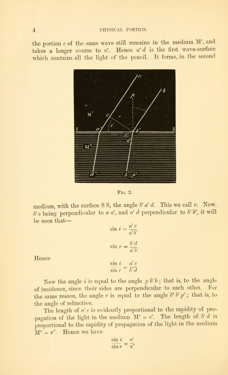 the portion c of the same wave still remains in the medium M', and takes a longer course to a'. Hence a' d is the first wave-surface which contains all the light of the pencil. It forms., in the second Fig. 2. medium, with the surface S S, the angle V a! d. This we call r. Now, V c being perpendicular to a a', and a! d perpendicular to V h, it will be seen that— a! c a V sin i Hence I'd sin r = —-, a b sin i a c sin r — V d Now the angle i is equal to the angle pb'b; that is, to the angle of incidence, since their sides are perpendicular to each other. For the same reason, the angle r is equal to the angle bb'p'; that is, to the angle of refraction. The length of a'c is evidently proportional to the rapidity of pro- pagation of the light in the medium M' = v'. The length of V d is proportional to the rapidity of propagation of the light in the medium M = v. Hence we have sin i v sinr ~ v