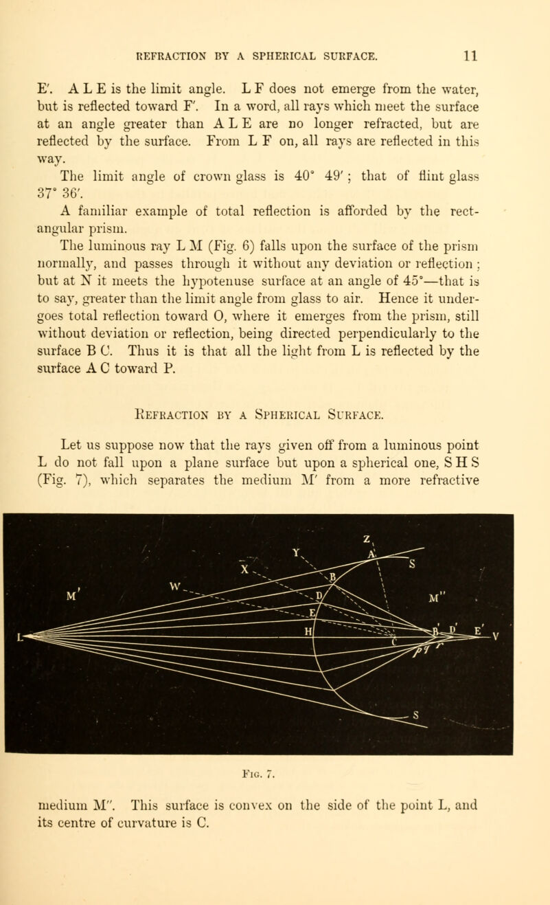 E'. ALE is the limit angle. L F does not emerge from the water, but is reflected toward F'. In a word, all rays which meet the surface at an angle greater than ALE are no longer refracted, but are reflected by the surface. From L F on, all rays are reflected in this way. The limit angle of crown glass is 40° 49' ; that of flint glass 37° 36'. A familiar example of total reflection is afforded by the rect- angular prism. The luminous ray L M (Fig. 6) falls upon the surface of the prism normally, and passes through it without any deviation or reflection ; but at N it meets the hypotenuse surface at an angle of 45°—that is to say, greater than the limit angle from glass to air. Hence it under- goes total reflection toward 0, where it emerges from the prism, still without deviation or reflection, being directed perpendicularly to the surface B 0. Thus it is that all the light from L is reflected by the surface A C toward P. REFRACTION BY A SPHERICAL SURFACE. Let us suppose now that the rays given off from a luminous point L do not fall upon a plane surface but upon a spherical one, S H S (Fig. 7), which separates the medium M' from a more refractive Fig. medium M. This surface is convex on the side of the point L, and its centre of curvature is C.