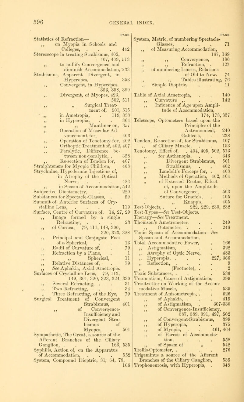 Statistics of Refraction— ,, on Myopia in Schools and Colleges, ... 442 Stereoscope in treating Strabismus, 402, ' 407, 409, 513 ,, to nullify Convergence and diminish Accommodation, 233 Strabismus, Apparent Divergent, in Hyperopes, . . 353 ,, Convergent, in Hyperopes, 353, 358, 399 ,, Divergent, of Myopes, 423, 502, 511 ,, ,, Surgical Treat- ment of, 501, 515 • ,, in Ametropia, . 119, 333 ,, in Hyperopia, . . 361 ,, ,, Mauthner on, 357 ,, Operation of Muscular Ad- vancement for, . 406 ,, Operation of Tenotomy for, 402 Orthoptic Treatment of, 402, 407 ,, Paralytic, Difference be- tween non-paralytic, . 358 ,, Re-section of Tendon for, 407 Straighteners for Myopic Children, 468 Strychnine, Hypodermic Injections of, in Atrophy of the Optical Nerve, . . . 483 in Spasm of Accommodation, 542 220 59 Subjective Dioptometry, Substances for Spectacle-Glasses, Summit of Anterior Surfaces of Cry- stalline Lens, . . . . 119 Surface, Centre of Curvature of, 14, 27, 29 ,, Image formed by a single Refracting, . . . 23 of Cornea, 79, 111, 148, 300, 320, 323, 328 ,, Principal and Conjugate Foci of a Spherical, . . 13 ,, Radii of Curvature of, . 79 ,, Refraction by a Plane, . 1 ,, ,, Spherical, 11 ,, Relative Distances of, . 79 ,, See Aphakia, Axial Ametropia. Surfaces of Crystalline Lens, 79, 113, 149, 301, 320, 323, 324, 330 ,, Several Refracting, . . 31 ,, Two Refracting, . . 34 ,, Three Refracting, of the Eye, 79 Surgical Treatment of Convergent Strabismus, 401 ,, of Convergence- Insufficiency and Divergent Stra- bismus of Myopes, . 501 Sympathetic, The Great, a source of the Afferent Branches of the Ciliary Ganglion, . . . . 166, 535 Syphilis, Action of, on the Apparatus of Accommodation, . . . 552 System, Compound Dioptric, 31, 61, 78, 106 System, Metric, of numbering Spectacle- Glasses, ... 71 ,, of Measuring Accommodation, 167, 169 ,, ,, Convergence, 186 ,, ,, Refraction, . 127 ,, of numbering Lenses, Relations of Old to New. 74 ,, ,, Tables illustrating, 76 ,, Simple Dioptric, . . 11 Table of Axial Ametropia, ,, Curvature ,, ,, Influence of Age upon Ampli tude of Accommodation, 174, 17 Telescope, Optometers based upon the Principles of the Astronomical, ,, Galileo's, Tendon, Re-section of, for Strabismus, ,, of Ciliary Muscle, Tenotomy, Effect of, . 404, 405, 502, ,, for Asthenopia, „ Divergent Strabismus, ,, Strabismus, ,, Landolt's Forceps for, . ,, Methods of Operation, 402, „ of External Rectus, Effect of, upon the Amplitude of Convergence, ., Suture for Graefe's, ,, ,, Knapp's, Test-Objects, . . 222, 229, 230, Test-Types—See Test-Objects. Therapy—See Treatment. Thomson's Ametrometer, ,, Optometer, Tonic Spasm of Accommodation—See Spasm and Accommodation. Total Accommodative Power, ,, Astigmatism, „ Atrophy of Optic Nerve, ,, Hyperopia, . . . 227, ,, Reflection, .... „ ,, (Footnote), . Toxic Substances, .... Traumatism, Cause of Astigmatism, Trautvetter on Working of the Accom- modative Muscle, Treatment of Anisometropia, . ,, of Aphakia, . ,, of Astigmatism, . 307 ,, of Convergence-Insufficiency, 387, 389, 391, 497, ,, of Convergent-Strabismus, ,, of Hyperopia, ,, of Myopia, . . 461. ,, of Paresis of Accommoda- tion, ,, of Spasm of ,, Trellis-Optometer, .... Trigeminus a source of the Afferent Branches of the Ciliary Ganglion, Trophoneurosis, with Hyperopia. . 140 142 8,337 240 238 407 153 513 346 501 402 403 404 503 405 405 232 249 246 166 322 483 2 536 535 526 415 ■330 502 399 375 464 558 542 276 535 348