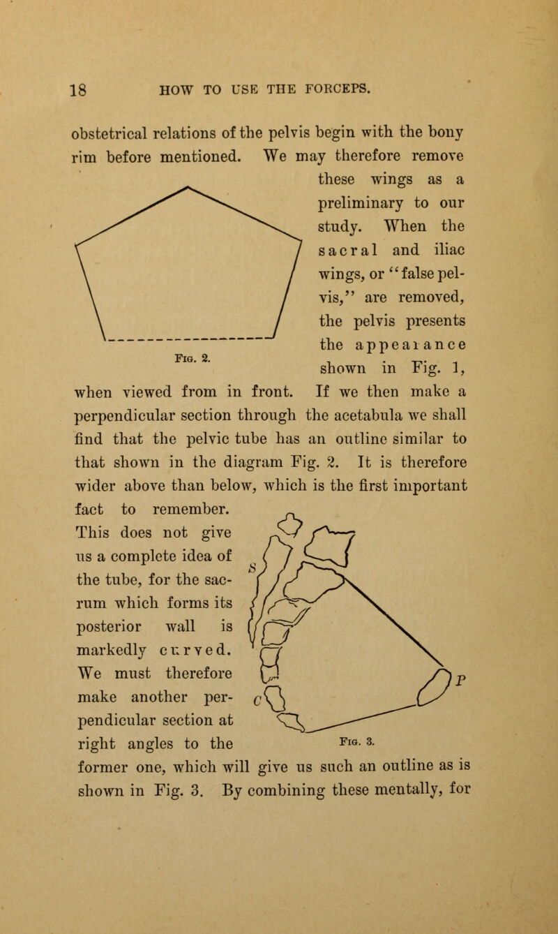 Fig. 2. obstetrical relations of the pelvis begin with the bony rim before mentioned. We may therefore remove these wings as a preliminary to our study. When the sacral and iliac wings, or false pel- vis, are removed, the pelvis presents the appearance shown in Fig. 1, when viewed from in front. If we then make a perpendicular section through the acetabula we shall find that the pelvic tube has an outline similar to that shown in the diagram Fig. 2. It is therefore wider above than below, which is the first important fact to remember. This does not give us a complete idea of the tube, for the sac- rum which forms its posterior wall is markedly curved. We must therefore make another per- pendicular section at right angles to the former one, which will give us such an outline as is shown in Fig. 3. By combining these mentally, for Fig. 3.