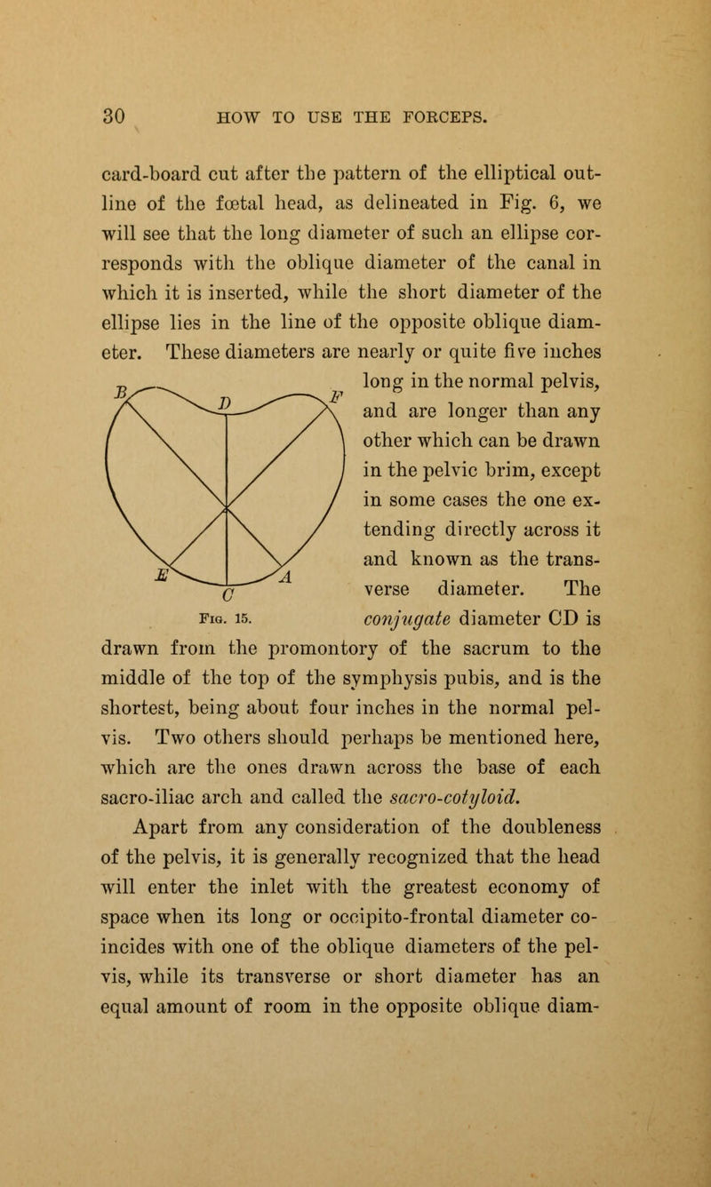 card-board cut after the pattern of the elliptical out- line of the foetal head, as delineated in Fig. 6, we will see that the long diameter of such an ellipse cor- responds with the oblique diameter of the canal in which it is inserted, while the short diameter of the ellipse lies in the line of the opposite oblique diam- eter. These diameters are nearly or quite five inches loug in the normal pelvis, and are longer than any other which can be drawn in the pelvic brim, except in some cases the one ex- tending directly across it and known as the trans- verse diameter. The conjugate diameter CD is drawn from the promontory of the sacrum to the middle of the top of the symphysis pubis, and is the shortest, being about four inches in the normal pel- vis. Two others should perhaps be mentioned here, which are the ones drawn across the base of each sacro-iliac arch and called the sacro-cotyloid. Apart from any consideration of the doubleness of the pelvis, it is generally recognized that the head will enter the inlet with the greatest economy of space when its long or occipito-frontal diameter co- incides with one of the oblique diameters of the pel- vis, while its transverse or short diameter has an equal amount of room in the opposite oblique diam-