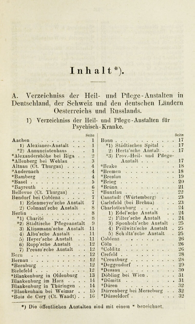 Inhalt*). A. Verzeichniss der Heil- und Pflege-Anstalten in Deutschland, der Schweiz und den deutschen Ländern Oesterreichs und Russlands. 1) Verzeichniss der Heil- und Pflege-Anstalten für Psychisch - Kranke. Seite Aachen .... ... 1 1) Alexianer-Anstalt ... 1 *2) Annunciatenhaus . . 1 *Alexandershöhe bei Riga . . 2 *AIlenberg bei Wehlau . . 3 Altnau (Ct. Thurgau) .... 4 ^Andernach 4 *Bamberg 4 *Basel 5 ^Bayreuth 6 Bellevue (Ct. Thurgau) ... 7 Bendorf bei Coblenz 7 1) Erlenmeyer'sche Anstalt 7 2) Colmant'sche Anstalt . 8 Berlin 8 *1) Charite *2) Städtische Pflegeanstalt 3) Klinsmann'sche Anstalt 4) Albu'sche Austalt . 5) Heyer'sche Anstalt 6) Rupp'sche Anstalt 7) rreuss'eche Austalt Bern Bernau *Bernburg Bielefeld *Blankenburg iu Oldenburg Blankenburg im Harz . . Blankenburg in Thüriugen *Blankeuhain bei Weimar *Bois de Cery (Ct. Waadt) 8 9 11 11 11 12 12 12 12 12 12 13 14 14 15 10 Bonn *1) Städtisches Spital . 2) Hertz'sche Anstalt . . *3) Prov.-Heil- und Pflege Austalt ... *Brake *Bremeii ^'Breslau . . *Brieg *Brünn *Bunzlau Canstadt (Würtemberg) . . Carlsfeld (bei Brehua) , . Charlotteuburg 1) Edel'scho Anstalt 2) Pilter'sche Anstalt 3) Sponholz'sche Anstalt 4) Prillwitz'sche Anstalt 5) Schiltz'sche Anstalt Coblenz Cöln *Colditz Crefeld *Creuzburg *Dessau Döbling bei Wien . *Dömitz . . *Düren Dürrenberg bei Merseburg ^Düsseldorf . . . . Seite 17 17 17 17 18 18 1!) 20 21 22 23 23 24 24 24 25 25 25 26 26 26 28 28 29 30 31 31 32 32 32 *) Die öffentlichen Anstalten sind mit einem * bezeichnet.