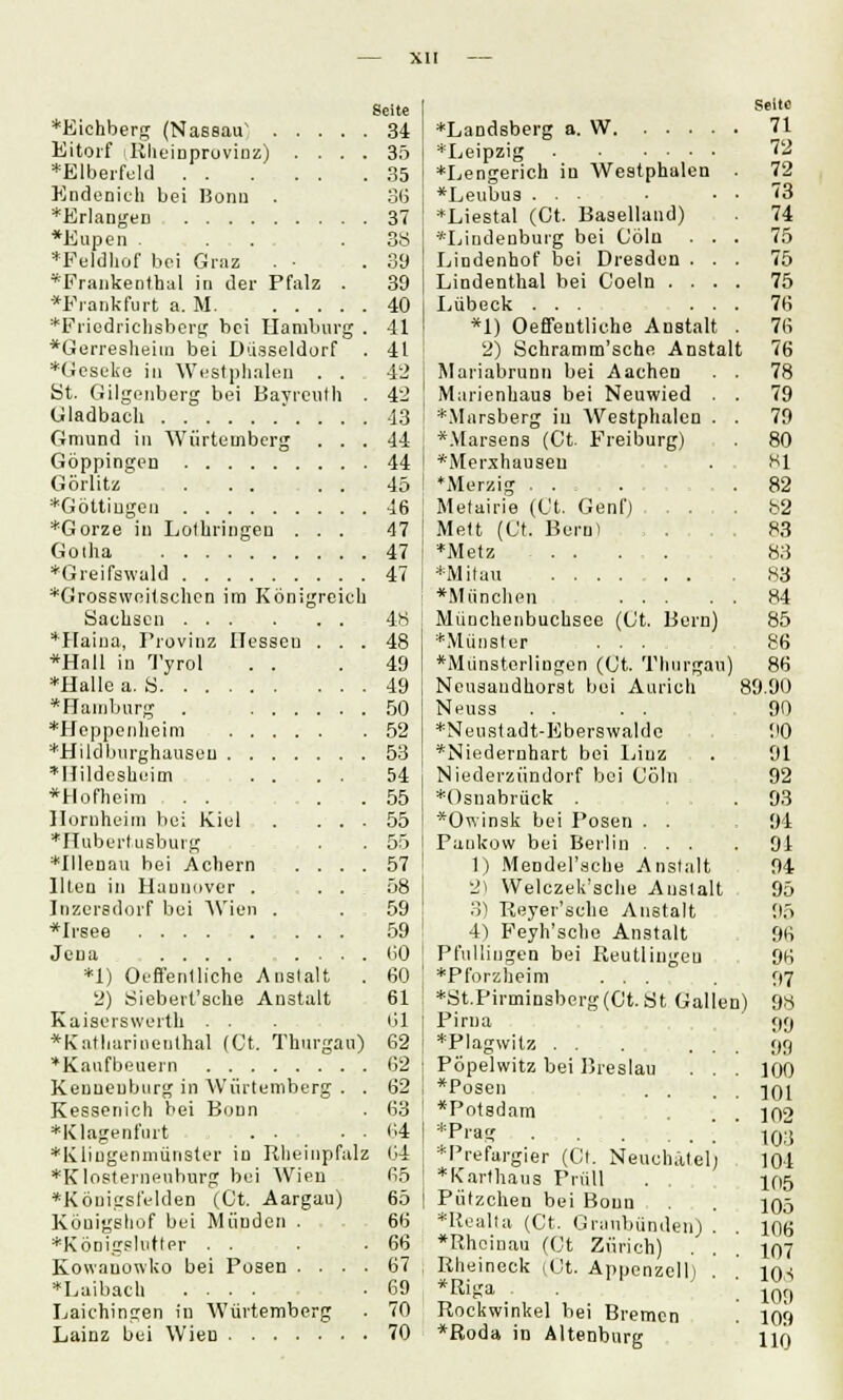 Seite »Eichberg (Nassau' 34 Eitorf Rheinproviuz) . . . . 35 *Elberfeld 35 Endenich bei Bonn . 36 »Erlangen 37 •Eupen . . .38 »Feldhof bei Graz .39 *Frankenthal in der Pfalz . 39 »Frankfurt a. M 40 *Friedrichsberg bei Hamburg . 41 *Gerresheim bei Düsseldorf . 41 »Geseke in Westphalen . . . 42 St. Gilgenberg bei Bayreuth . 42 Gladbach 43 Gmünd in Wiirteinberg ... 44 Göppingen 44 Görlitz . . . . . 45 »Göttiugen 46 '. *Gorze in Lothringen ... 47 ! Gotha 47 »Greifswald 47 »Grosswcitschen im Königreich Sachsen 48 *Haina, Provinz Hessen ... 48 *Hall in Tyrol . . .49 »Halle a. S 49 »Hamburg 50 »Heppenheim 52 »Hildbiirghauseu 53 »Hildesheim . . . . 54 *Hofheim . . ... 55 Hornheim bei Kiel . ... 55 »Hubertusburg . . 55 »Illenau bei Achern .... 57 Uten in Hannover . ... 58 Inzersdorf bei Wien . .59 *Irsee 59 Jena .... .... 60 *1) Oeffentliche Anstalt . 60 2) Siebert'sche Anstalt 61 Kaiserswerth . . 61 »Katharinenlhal (Ct. Thurgau) 62 »Kaufbeuern 62 Kenueubtirg in Wiirtemberg . . 62 Kessenich bei Bonn 63 »Klagenfurt . . • ■ 64 »Kliugenmünster in Rheinpfalz 64 »Klosterneuhurg bei Wien 65 *Köuigsfelden (Ct. Aargau) 65 Königshof bei Münden . 66 Königslutter . . . .66 Kowauowko bei Posen .... 67 »Laibach .... -69 Laichingen in Wiirtemberg . 70 Lainz bei Wien 70 Seite »Landsberg a. W 71 »Leipzig 72 »Lengerich in Westphalen . 72 *Leubus ... • . . 73 »Liestal (Ct. Baselland) . 74 *Liudenburg bei Cölu ... 75 Lindenhof bei Dresden ... 75 Lindenthal bei Coeln .... 75 Lübeck ... ... 76 *1) Oeffentliche Anstalt . 76 2) Schramm'sche Anstalt 76 Mariabrunn bei Aachen . . 78 Marienhaus bei Neuwied . . 79 »Marsberg in Westphalen . . 79 »Marsens (Ct. Freiburg) . 80 *Merxhauseu . . Kl ♦Merzig . . . . .82 Metairie (Ct. Genf) ... .82 Mett (Ct. Bern) ..... 83 »Metz .... 83 »Mitau . . 83 »München 84 Münchenbuchsce (Ct. Bern) 85 »Münster ... 86 *Münsterlingen (Ct. Thurgau) 86 Neusaudhorst bei Aurich 89.90 Neuss . . . . 90 »Neustadt-Eberswalde *Niedernhart bei Linz Niederziindorf bei Colli »Osnabrück . »Owinsk bei Posen . . Pankow bei Berlin ... 1) Mendel'sche Anstalt 2) Welczek'sche Anstalt 3) Reyer'sche Anstalt 4) Feyh'sche Anstalt Pfulliugen bei Reutlingen »Pforzheim ... *St.Pirminsberg(Ct. St Gallen) Pirna »Plagwitz ... Pöpelwitz bei Breslau *Posen . . »Potsdam »Prag »Prefargier (Ct. Neuchätel »Karthaus Pnill . . Piitzchen bei Bonn *Realta (Ct. Granbünden) »Rhcinau (Ct Zürich) Rheineck (Ct. Appenzell) *Riga . Rockwinkel bei Bremen *Roda in Altenburg 90 91 92 93 94 91 94 95 95 96 96 97 98 99 99 100 101 102 103 104 105 105 106 107 108 109 109 110