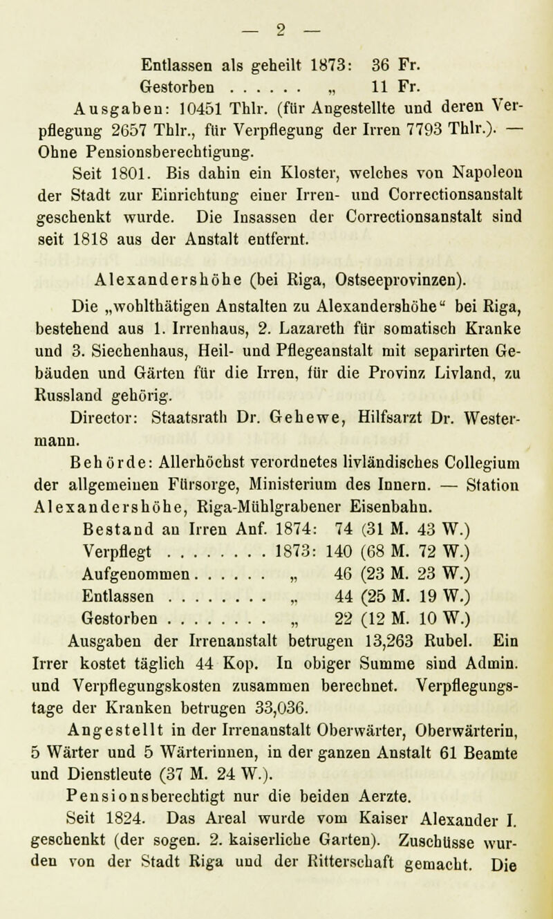 Entlassen als geheilt 1873: 36 Fr. Gestorben „ 11 Fr. Ausgaben: 10451 Thlr. (für Angestellte und deren Ver- pflegung 2657 Thlr., für Verpflegung der Irren 7793 Thlr.). — Ohne Pensionsberechtigung. Seit 1801. Bis dahin ein Kloster, welches von Napoleon der Stadt zur Einrichtung einer Irren- und Correctionsanstalt geschenkt wurde. Die Insassen der Correctionsanstalt sind seit 1818 aus der Anstalt entfernt. Alexandershöhe (bei Riga, Ostseeprovinzen). Die „wohlthätigen Anstalten zu Alexandershöhe bei Riga, bestehend aus 1. Irrenhaus, 2. Lazareth für somatisch Kranke und 3. Siechenhaus, Heil- und Pflegeanstalt mit separirten Ge- bäuden und Gärten für die Irren, für die Provinz Livland, zu Russland gehörig. Director: Staatsrath Dr. Gehewe, Hilfsarzt Dr. Wester- mann. Behörde: Allerhöchst verordnetes livländisches Collegium der allgemeinen Fürsorge, Ministerium des Innern. — Station Alexandershöhe, Riga-Mühlgrabener Eisenbahn. Bestand au Irren Anf. 1874: 74 (31 M. 43 W.) Verpflegt 1873: 140 (68 M. 72 W.) Aufgenommen „ 46 (23 M. 23 W.) Entlassen „ 44 (25 M. 19 W.) Gestorben „ 22 (12 M. 10 W.) Ausgaben der Irrenanstalt betrugen 13,263 Rubel. Ein Irrer kostet täglich 44 Kop. In obiger Summe sind Adinin. und Verpflegungskosten zusammen berechnet. Verpflegungs- tage der Kranken betrugen 33,036. Angestellt in der Irrenanstalt Oberwärter, Oberwärterin, 5 Wärter und 5 Wärterinnen, in der ganzen Anstalt 61 Beamte und Dienstleute (37 M. 24 W.). Pensionsberechtigt nur die beiden Aerzte. Seit 1824. Das Areal wurde vom Kaiser Alexander I. geschenkt (der sogen. 2. kaiserliche Garten). Zuschüsse wur- den von der Stadt Riga und der Ritterschaft gemacht. Die