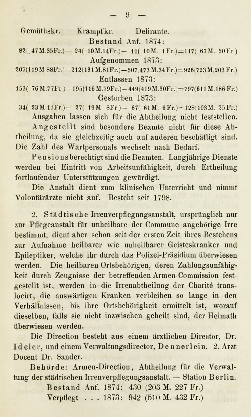 Gemiitbskr. Krampfkr. Delirante. Bestand Anf. 1874: 82 47M.35Fr.)- 24( 10M.14Fr.)- 11( 10M. lFr.)=117( 67M. 50Fr) Aufgenommen 1873: 207(119M88Fr. — 212(131 M.81Fr.)-507 473M.34Fr.) = 926(723M.203Fr,) Entlassen 1873: 153( 76 M.77Fr.)-195(116M.79Fr.)-449(419M.30Fr.,=797(61 IM.186 Fr.) Gestorben 1873: 34( 23M. 11 Fr.)- 27( 19M. 8Fr.)— 67( 61 M. 6Fr.) = 128; 103M. 25Fr.) Ausgaben lassen sich für die Abtheiluüg nicht teststellen. Angestellt sind besondere Beamte nicht für diese Ab- theilung, da sie gleichzeitig auch auf anderen beschäftigt sind. Die Zahl des Wartpersonals wechselt nach Bedarf. Pensionsberechtigt sind die Beamten. Langjährige Dienste werden bei Eintritt von Arbeitsunfähigkeit, durch Ertheilung fortlaufender Unterstützungen gewürdigt. Die Anstalt dient zum klinischen Unterricht und nimmt Volontärärzte nicht auf. Besteht seit 1798. 2. Städtische Irrenverpflegungsanstalt, ursprünglich nur zur Pflegeanstalt für unheilbare der Commune angehörige Irre bestimmt, dient aber schon seit der ersten Zeit ihres Bestehens zur Aufnahme heilbarer wie unheilbarer Geisteskranker und Epileptiker, welche ihr durch das Polizei-Präsidium überwiesen werden. Die heilbaren Ortsbehörigen, deren Zahlungsunfähig- keit durch Zeugnisse der betreffenden Armen-Commission fest- gestellt ist, werden in die Irrenabtheilung der Charite trans- locirt, die auswärtigen Kranken verbleiben so lange in den Verhältnissen, bis ihre Ortsbehörigkeit ermittelt ist, worauf dieselben, falls sie nicht inzwischen geheilt sind, der Heimath überwiesen werden. Die Direction besteht aus einem ärztlichen Director, Dr. Ideler, und einem Verwaltungsdirector, Dennerlein. 2. Arzt Docent Dr. Sander. Behörde: Armen-Directiou, Abtheilung für die Verwal- tung der städtischen Irrenverpflegungsanstalt. — Station Berlin. Bestand Anf. 1874: 430 (203 M. 227 Er.) Verpflegt . . . 1873: 942 (510 M. 432 Fr.)
