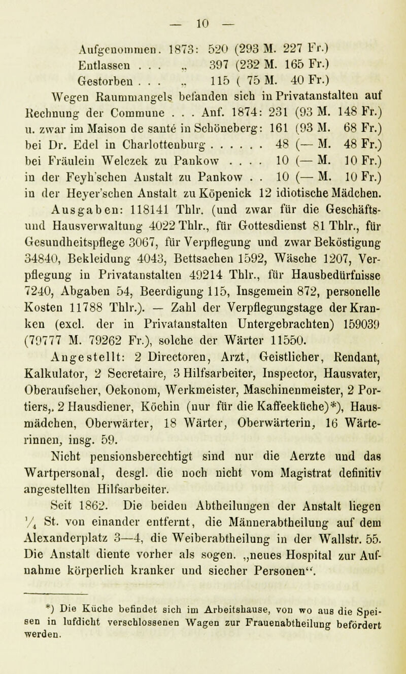 Aufgenommen. 1873: 520 (293 M. 227 Fr.) Entlassen 397 (232 M. 165 Fr.) Gestorben 115 ( 75 M. 40 Fr.) Wegen Raummangels befanden sich in Privatanstalteu auf Rechnung der Commune . . . Anf. 1874: 231 (93 M. 148 Fr.) u. zwar im Maison de saute in Schöneberg: 161 (93 M. 68 Fr.) bei Dr. Edel in Charlottenburg 48 (— M. 48 Fr.) bei Fräulein Welczek zu Pankow .... 10 (—M. 10 Fr.) in der Feyk'schen Anstalt zu Pankow . . 10 (— M. 10 Fr.) iu der Heyer'schen Anstalt zu Köpenick 12 idiotische Mädchen. Ausgaben: 118141 Thlr. (und zwar für die Geschäfts- und Hausverwaltung 4022 Thlr., für Gottesdienst 81 Thlr., für Gesundheitspflege 3067, für Verpflegung und zwar Beköstigung 34840, Bekleidung 4043, Bettsachen 1592, Wäsche 1207, Ver- pflegung in Privatanstalteu 49214 Thlr., für Hausbedürfnisse 7240, Abgaben 54, Beerdigung 115, Insgemein 872, personelle Kosten 11788 Thlr.). — Zahl der Verpflegungstage der Kran- ken (excl. der in Privatanstalten Untergebrachten) 159039 (79777 M. 79262 Fr.), solche der Wärter 11550. Angestellt: 2 Directoren, Arzt, Geistlicher, Rendant, Kalkulator, 2 Secretaire, 3 Hilfsarbeiter, Inspector, Hausvater, Oberaufseher, Oekonom, Werkmeister, Maschinenmeister, 2 Por- tiers,. 2 Hausdiener, Köchin (nur für die Kaffeekttche)*), Haus- mädchen, Oberwärter, 18 Wärter, Oberwärterin., 16 Wärte- rinnen, insg. 59. Nicht pensionsberechtigt sind nur die Aerzte und das Wartpersonal, desgl. die noch nicht vom Magistrat definitiv angestellten Hilfsarbeiter. Seit 1862. Die beiden Abtheilungen der Anstalt liegen '/, St. von einander entfernt, die Männerabtheilung auf dem Alexanderplatz 3—4, die Weiberabtheilung in der Wallstr. 55. Die Anstalt diente vorher als sogen. ,,neues Hospital zur Auf- nahme körperlich kranker und siecher Personen. *) Die Küche befindet sich im Arbeitshause, von wo aus die Spei- sen in lufdicht verschlossenen Wagen zur FrauenabtheiluDg befördert werden.
