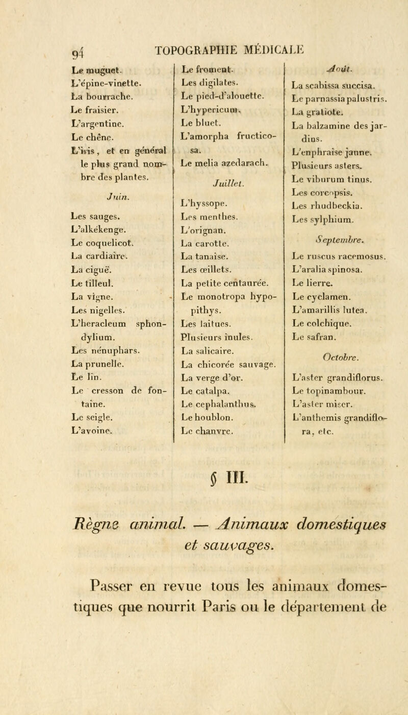 9-1 Le muguet. L'épine-vinette. La bourrache. Le fraisier. L'argentine. Le chêne. L'iris , et en général le pkis grand nom- bre des plantes. Juin. Les sauges. L'alkékenge. Le coquelicot. La cardiaire. La ciguë. Le tilleul. La vigne. Les nigelles. L'heracleum sphon- dylium. Les nénuphars. La prunelle. Le lin. Le cresson de fon- taine. Le seigle. L'avoine. TOPOGRAPHIE MÉDICALE Le fromeut. Les digilates. Le pietl-d'ulouette. L'hypericiun. Le bluet. L'amorpha fructico- sa. Le melia azedarach. Juillet. L'hyssope. Les menthes. L'orignan. La carotte. La tanaise. Les œillets. La petite centaurée. Le monotropa hypo- pithys. Les laitues. Plusieurs inules. La salicaire. La chicorée sauvage. La verge d'or. Le catalpa. Le cephalanthus. Le houblon. Le chanvre. La scabissa succisa. Le parnassia palustris. La yratiote. La balzamine des jar- dins. L'enphraise jaune. Plusieurs asters. Le viburum tinus. Les corc-ipsis. Les rhudbeckia. Les sylphium. Septembre. Le ruscus racemosus. L'araliaspinosa. Le lierre. Le cyclamen. L'amarillis lutea. Le colchique. Le safran. Octobre. L'aster grandiflorus. Le topinambour. L'asler miser. L'antbemis grandiflo- ra, etc. § III. Règne animal. — Animaux domestiques et sauvages. Passer en revue tous les animaux domes- tiques que nourrit Paris ou le département de