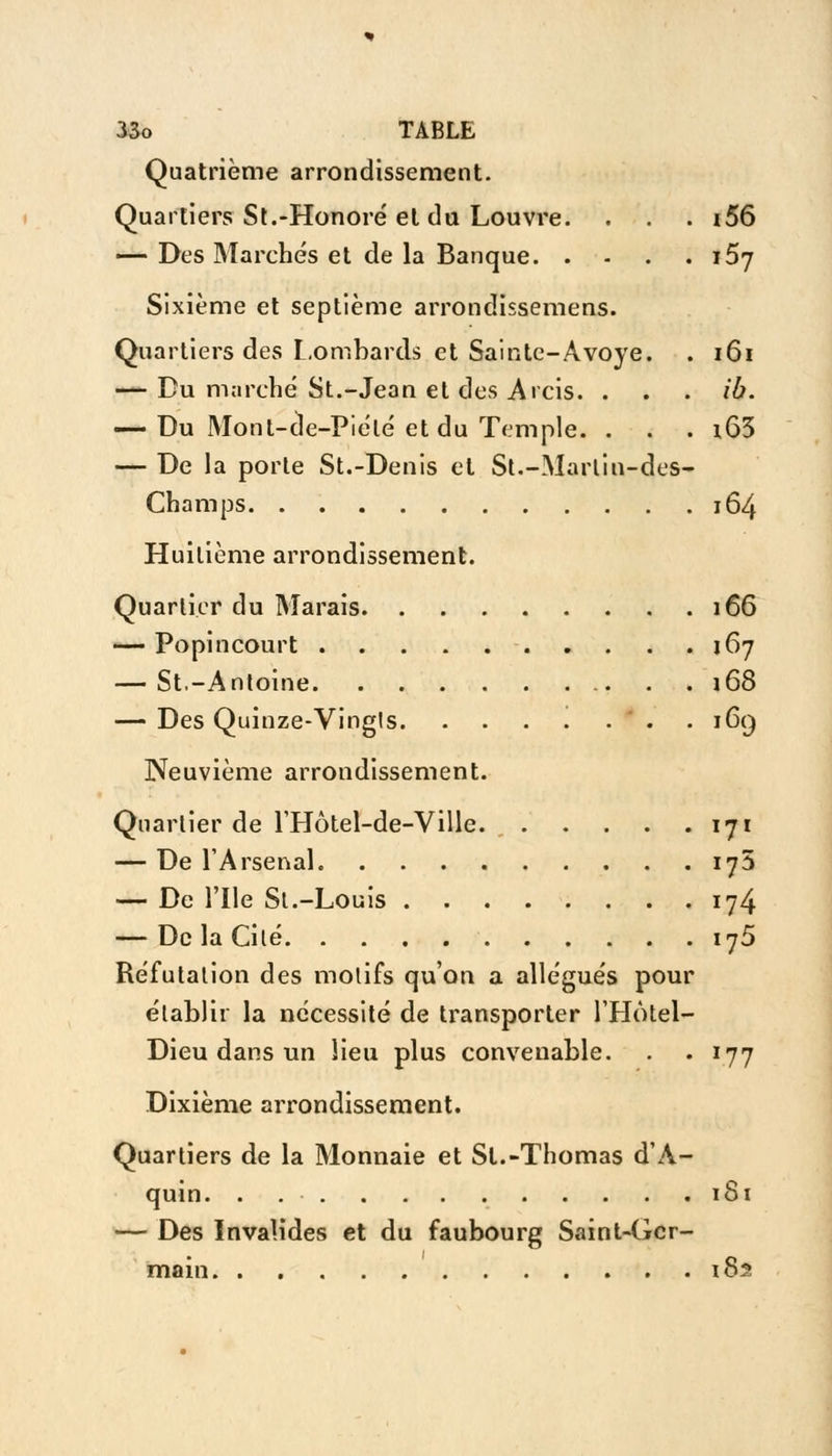 Quatrième arrondissement. Quartiers St.-Honoré et du Louvre. . . . i56 — Des Marchés et de la Banque i5y Sixième et septième arrondissemens. Quartiers des Lombards et Sainte-Avoye. . 161 — Du marché St.-Jean et des Arcis. . . . là. — Du Mont-de-Piélé et du Temple. . . . i63 — De la porte St.-Denis et St.-Martin-des- Champs 164 Huitième arrondissement. Quartier du Marais 166 — Popincourt 167 — St.-Antoine 168 — Des Quinze-Vingts. . . . ! . ' . -169 Neuvième arrondissement. Quartier de l'Hôtel-de-Ville. 171 — De l'Arsenal 175 — De l'Ile St.-Louis 174 — De la Cité 175 Réfutation des motifs qu'on a allégués pour établir la nécessité de transporter l'Hôtel- Dieu dans un lieu plus convenable. . . 177 Dixième arrondissement. Quartiers de la Monnaie et St.-Thomas d'A- quin. . 181 — Des Invalides et du faubourg Saint-Ger- main 182