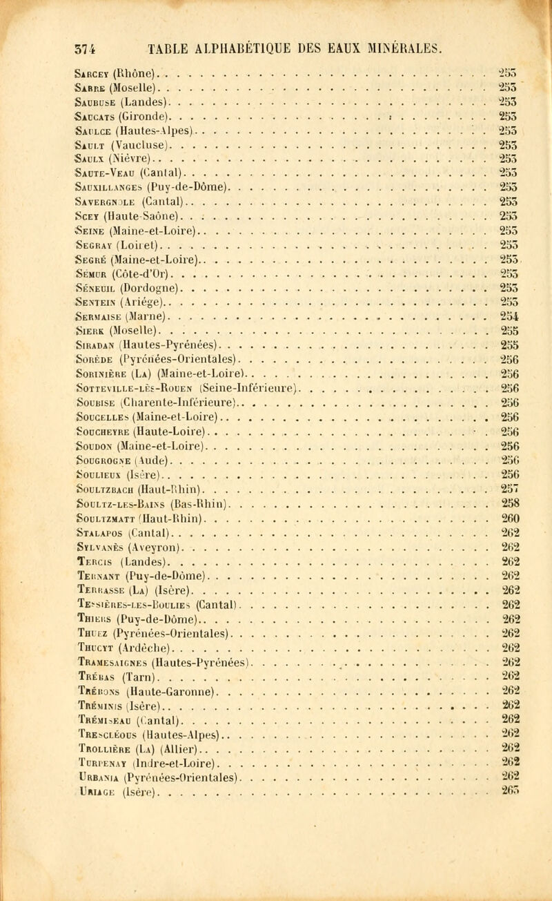 Sarcey (Rhône) '255 Sarre (Moselle) 255 Saubuse (Landes) 253 Saccats (Gironde) i 255 Saulce (Hautes-Alpes) '. . 253 Saui.t (Vaucluse) 253 Saulx (Nièvre) 253 Saute-Veau (Cantal) 253 Sauxili.anges (Puy-de-Dôme) 253 Savergn jle (Cantal) 253 Scey (Haute-Saône) 253 Seine (Maine-et-Loire) 255 Segrav (Loiret) 253 Segré (Maine-et-Loire) 253 Sèmur (Côte-d'Or) 253 Séneuil (Dordogne) 255 Sentein (Ariége) 255 Sermaise (Marne) 254 Sierk (Moselle) 255 Siradan (Hautes-Pyrénées) 255 Sorède (Pyrénées-Orientales) 256 Sorinière (La) (Maine-et-Loire) 256 Sotteville-lès-Rouen (Seine-Inférieure) 256 Soubise (Charente-Inférieure) 256 Soucelles (Maine-et-Loire) 256 Soucheyre (Haute-Loire) • . 256 Soudon (Maine-et-Loire) 256 Sougrogive (\ude) 256 Soulieux (Isère) 256 Soultzbach (Haut-Rhin) 257 Soultz-les-Bains (Bas-Rhin) 258 Soultzmatt'Haiit-lUiin) 260 Stalapos (Cantal) 262 Svlva.nès (Aveyron) 262 Tercis (Landes) 262 Tehnant (Puy-de-Dôme) 262 Terrasse (La) (Isère) 262 Te>sières-les-Boulies (Cantal) 262 Thjers (Puy-de-Dôme) 262 Thuez (Pyrénées-Orientales) 262 Thucyt (Ardêche) 262 Tramesaignes (Hautes-Pyrénées) 262 Trébas (Tarn) ' 262 Tuerons (Haute-Garonne) 262 Tréminis (Isère) 262 Thémiskau (Cantal) 262 Tre>cléous (Hautes-Alpes) 262 TnoLUÈRE (La) (Allier) 262 Turpenay (Indre-et-Loire) 262 Urbania (Pyrénées-Orientales) 262 Uaiagj: (Isère) 265