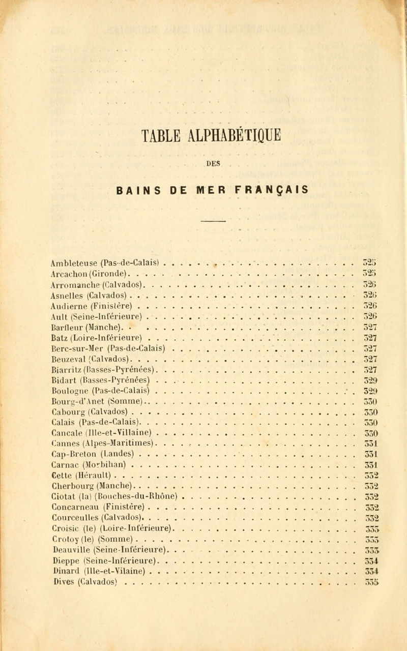 TABLE ALPHABÉTIQUE BAINS DE MER FRANÇAIS Ambleteuse (Pas-de-Calais) 525 Arcachon (Gironde) 525 Àrromanche (Calvados) 526 Asnelles (Calvados) 52l> Audierne (Finistère) 526 Ault (Seine-Inférieure) 526 Barlleur (Manche). 327 Batz (Loire-Inférieure) 527 Berc-sur-Mer (Pas-de-Calais) 527 Beuzeval (Calvados) 527 Biarritz (Basses-Pyrénées) 527 Bidart (Basses-Pyrénées) 329 Boulogne (Pas-de-Calais) - . 329 Bourg-d'Anet (Somme) 530 Cabourg (Calvados) 350 Calais (Pas-de-Calais) 550 Cancale (Ille-et-Villaine) 550 Cannes (Alpes-Maritimes). . . . , 531 Cap-Breton (Landes) 331 Carnac (Morbihan) 331 Cette (Hérault) 352 Cherbourg (Manche) 532 Ciotat (la) (Bouches-du-Rhône) 352 Concarncau (Finistère) 552 Courceulles (Calvados) 532 Croisic (le) (Loire-Inférieure) 353 Crotoy(le) (Somme) 555 Deauville (Seine-Inférieure) 553 Dieppe (Seine-Inférieure) 534 Pinard (llle-et-Vilaine) 334 Dives (Calvados) 535