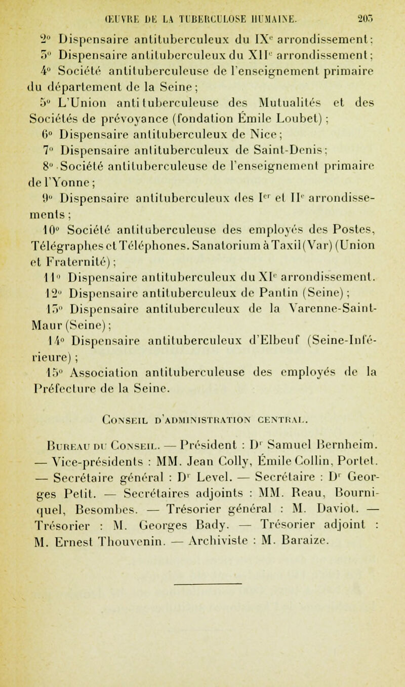 2° Dispensaire antituberculeux du IX''arrondissement: 5 Dispensaire antituberculeux du XIIe arrondissement; 4° Société antituberculeuse de l'enseignement primaire du département de la Seine ; 5 L'Union antituberculeuse des Mutualités et des Sociétés de prévoyance (fondation Emile Loubet) ; 0° Dispensaire antituberculeux de Nice; 7 Dispensaire antituberculeux de Saint-Denis: 8°.Société antituberculeuse de l'enseignement primaire de l'Yonne ; 9° Dispensaire antituberculeux des Ier et II'' arrondisse- ments ; 10 Société antituberculeuse des employés des Postes, Télégraphes et Téléphones. Sanatorium à Taxil( Var) f Union et Fraternité) ; 11 Dispensaire antituberculeux du XI'' arrondissement. 12 Dispensaire antituberculeux de Pantin (Seine) ; ir> Dispensaire antituberculeux de la Varenne-Saint- Maur (Seine); I 4° Dispensaire antituberculeux d'Elbeuf (Seine-Inté- rieure) ; 15° Association antituberculeuse des employés de la Préfecture de la Seine. CONSEIL DADMINISTHATION CENTRAL. Bureau du Conseil. — Président : D' Samuel Bernheim. — Vice-présidents : MM. Jean Colly, Emile Collin, Portet. — Secrétaire général : D' Level. — Secrétaire : D1 Geor- ges Petit. — Secrétaires adjoints : MM. Reau, Bourni- quel, Besombes. — Trésorier général : M. Daviot. — Trésorier : M. Georges Bady. - Trésorier adjoint : M. Ernest Thouvenin. — Archiviste : M. Baraize.