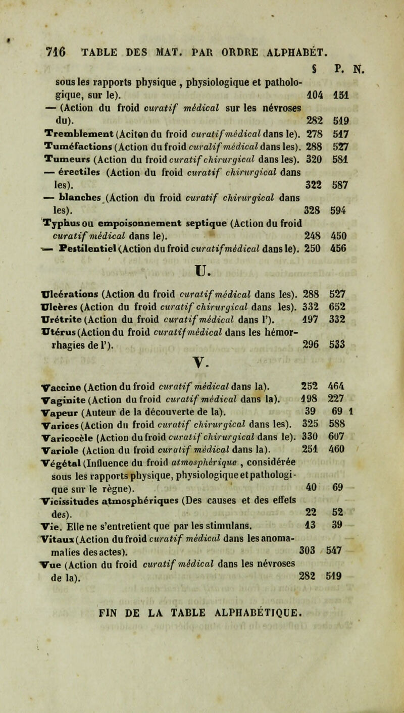 S P. N. sous les rapports physique , physiologique et patholo- gique, sur le). 104 151 — (Action du froid euratif médical sur les névroses du). 282 519 Tremblement (Aciton du froid curatifmèdical dans le). 278 517 Tuméfactions (Action du froid curalif médical dans les). 288 527 Tumeurs (Action du froid euratif chirurgical dans les). 320 581 — érectiles (Action du froid euratif chirurgical dans les). 322 587 — blanches (Action du froid euratif chirurgical dans les). 328 594 Typhus ou empoisonnement septique (Action du froid curatifmèdical dans le). 248 450 •— Pestilentiel (Action ilu froid curatifmèdical dans le). 250 456 u. ■Ulcérations (Action du froid curatifmèdical dans les). 288 527 Ulcères (Action du froid euratif chirurgical dans les). 332 652 Urétrite (Action du froid curatifmèdical dans 1'). 197 332 Utérus (Action du froid curatifmèdical dans les hémor- rhagiesdel'). 296 533 V- Vaccine (Action du froid euratif médical dans la). Vaginite (Action du froid curatifmèdical dans la). Vapeur (Auteur de la découverte de la). Varices (Action du froid euratif chirurgical dans les), Varicoeèle (Action du froid euratif chirurgical dans le). Variole (Action du froid euratif médical dans la). Végétal (Influence du froid atmosphérique , considérée sous les rapports physique, physiologique et pathologi- que sur le règne). 40 69 Vicissitudes atmosphériques (Des causes et des effets des). 22 52 Vie. Elle ne s'entretient que par les stimulans. 13 39 Vitaux (Action du froid euratif médical dans lesanoma- malies desactes). 303 547 Vue (Action du froid euratif médical dans les névroses delà). 282 519 FIN DE LA TABLE ALPHABETIQUE. 252 464 198 227 39 69 1 325 588 330 607 251 460