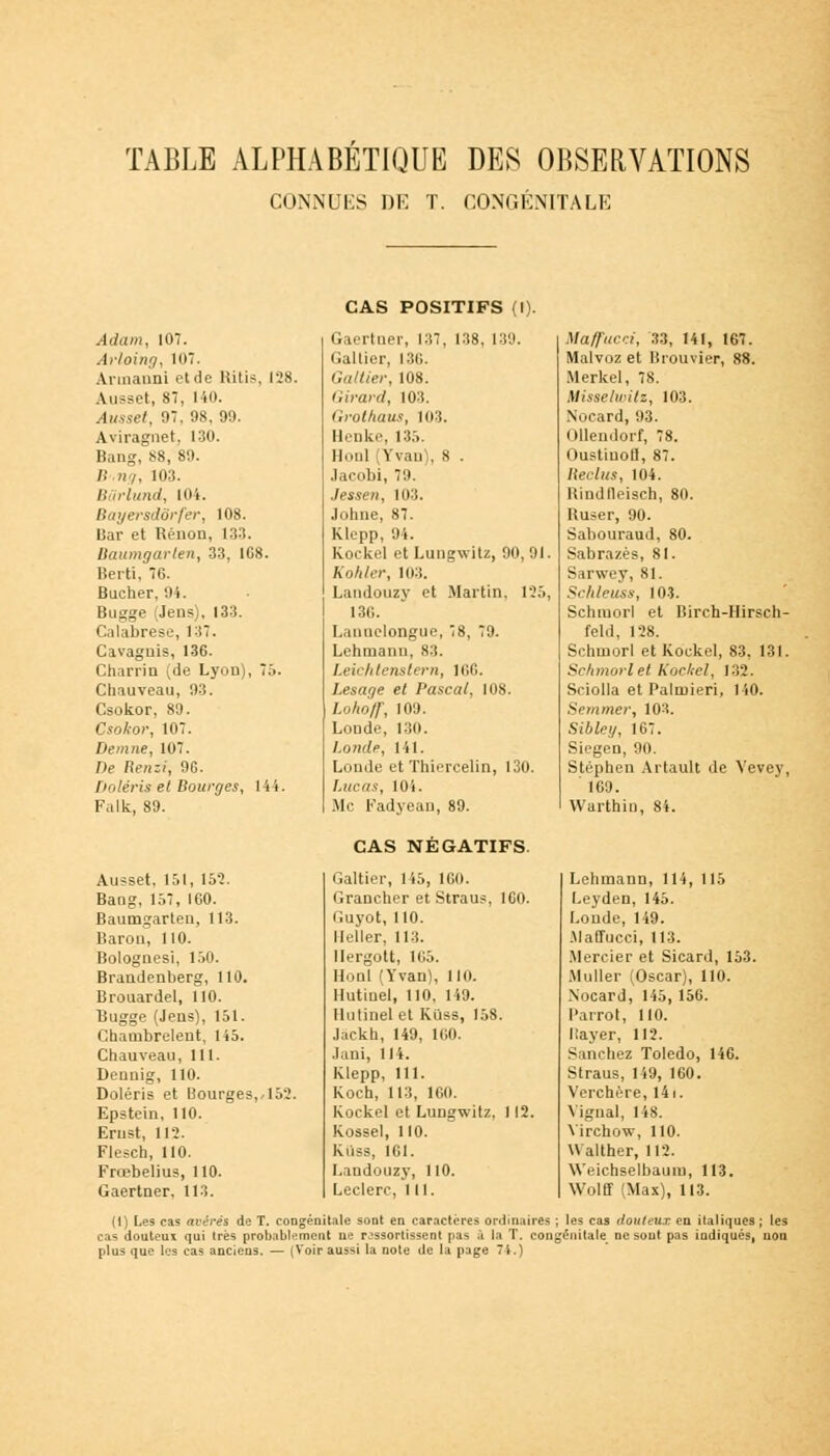 TABLE ALPHABETIQUE DES OBSERVATIONS CONNUES DE T. CONGÉNITALE Adam, 107. Arloing, 107. Annanni et de llitis, 128. Ausset, 87, 140. Ausset, 97. 98, 99. Aviragnet, 130. Bang, 88, 89. /.' n ,, 103. Burïund, 104. Bayersdôrfer, 108. Bar et Rénon, 133. Daurngarlen, 33, 168. Berti, 76. Bâcher, 94. Bugge (Jens), 133. Calabrese, 137. Cavagnis, 136. Charria (de Lyon), 75. Chnuveau, 93. Csokor, 89. Csokor, 107. Demne, 107. De Renzi, 9G. Doléris et Bourges, 144. Fait, 89. CAS POSITIFS (1). Gaertuer, 137, 138, 139. Galtier, 136. Galtier, 108. Girard, 103. Crothaus, 103. Henke, 135. Honl (Yvau), 8 . Jacobi, 79. Jessen, 103. ■lûhne, 87. Klepp, 94. Kockel et Lungwitz, 90, 91. kohler, 1(13. Landouzy et Martin. 125, 130. Lannelongue, '8, 79. Lehmanu, 83. Leichtenstern, 106. Lesage et Pascal, 108. lohoff, 109. Loude, 130. Londe, 141. Londe et Thiercelin, 130. ÎMcas, 104. Me Kadyeau, 89. Maffucci, 33, 141, 167. Malvoz et Brouvier, 88. Merkel, 78. Misselwilz, 103. Nocard, 93. Ollendorf, 78. OustinoS, 87. Beclus, 104. Kindfleisch, 80. Buser, 90. Sabouraud, 80. Sabrazès, 81. Sarwey, 81. Schleuss, 103. Schmorl et Birch-IIirsch- feld, 128. Schmorl et Kockel, 83, 131. Schmorl et Kockel, 132. Sciolla et Palmieri, 140. Semmer, 103. Sibley, 167. Siegen, 90. Stéphen Artault de Vevey, 169. Warthiu, 84. Ausset, 151, 152. Bang, 157, 160. Baumgarten, 113. Baron, 110. Bolognesi, 150. Brandenberg, 110. Brouardel, 110. Bugge (Jens), 151. Chanibrelent, 145. Chauveau, 111. Dennig, 110. Doléris et Bourges,-152. Epstein, 110. Erust, 112. Flesch, 110. Frœbelius, 110. Gaertner, 113. CAS NÉGATIFS. Galtier, 145, 160. Grancher et Straus, 160. Guyot, 110. Ileller, 113. Ilergott, 165. Honl (Yvan), 110. llutiuel, 110, 149. Hutinel et Kuss, 158. Jâckh, 149, 160. Jani, 114. Klepp, 111. Koch, 113, 16(1. Kockel et Lungwitz, 112. Kossel, 110. Kilss, 161. Landouzy, 110. Leclerc, III. Lehmann, 114, 115 Leyden, 145. Londe, 149. Maffucci, 113. Mercier et Sicard, 153. Millier (Oscar), 110. Nocard, 145, 156. l'arrot, 110. Ilayer, 112. Sanchez Toledo, 146. Straus, 149, 160. Verchère, I4i. Vigual, 148. Yirchow, 110. Ualther, 112. Weichselbaum, 113. WoIEf (Max), 113. (1) Les cas avérés de T. congénitale sont en caractères ordinaires ; les cas douteux en italiques ; les cas douteux qui très probablement ne rassortissent pas à la T. congénitale ne sont pas indiqués, non plus que les cas anciens. — (Voir aussi la note de la page 74.)