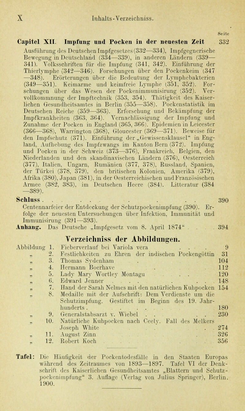 Capitel XII. Impfung und Pocken in der neuesten Zeit 332 Ausführung des Deutschen Impfgesetzes (332—334), Impfgegnerische Bewegung in Deutschland (334—339), in anderen Ländern (339— 341). Volksschriften für die Impfung (341, 342). Einführung der Thierlymphe (342—346). Forschungen über den Pockenkeim (347 —348). Erörterungen über die Bedeutung der Lymphebakterien (349—351). Keimarme und keimfreie Lymphe (351, 352). For- schungen über das Wesen der Poekenimmunisirung (352). Ver- vollkommnung der Impfteehnik (353, 354). Thätigkeit des Kaiser- liehen Gesundheitsamtes in Berlin (355—358). Pockenstatistik im Deutschen Reiche (359—363). Erforschung und Bekämpfung der Impfkraukheiten (363, 364). Vernachlässigung der Impfung und Zunahme der Pocken in England (365. 866). Epidemien in Leicester (366—368), Warrington (368), Gloucester (369—371). Beweise für den Impfschutz (371). Einführung der „Gewissensklausel in Eng- land, Aufhebung des Impfzwangs im Kanton Bern (372). Impfung und Pocken in der Schweiz (373—376), Frankreich, Belgien, den Niederlanden und den skandinavischen Ländern (376), Oesterreich (377), Italien, Ungarn, Rumänien (377, 37S), Russland, Spanien, der Türkei (378, 379), den britischen Kolonien, Amerika (379), Afrika (3SÖ), Japan (381), in der Oesterreichischen undEranzüsischen Armee (382, 383), im Deutschen Heere (384). Litteratur (384 —389). Schluss ..... . . . . 390 Centennarfeier der Entdeckung der Schutzpockenimpfung (390). Er- folge der neuesten Untersuchungen über Infektion, Immunität und Immunisirung (391—393). Anhang. Das Deutsche „Impfgesetz vom 8. April 1874 394 Verzeichniss der Abbildungen. Abbildung 1. Ficberverlauf bei Variola vera ... 9 „ 2. Festlichkeiten zu Ehren der indischen Pockengöttin 31 „ 3. Thomas Sydenham . 104 „ 4. Hermann Boerhave . 112 „ 5. Lady Mary Wortley Montagu . . 120 „ 6. Edward Jenner ... . . . 148 „ 7. Hand der Sarah Nelmes mit den natürlichen Kuhpoeken 154 „ 8. Medaille mit der Aufschrift: Dem Verdienste um die Schutzimpfung. Gestiftet im Beginn des 19. Jahr- hunderts . ... 180 „ 9. Generalstabsarzt v. Wiebel . . . . 230 „ 10. Natürliche Kuhpocken nach Ceely. Fall des Melkers Joseph White . 274 „ 11. August Zinn . 326 12. Robert Koch 356 Tafel: Dir Häufigkeit der Pockentodesfälle in den Staaten Europas während des Zeitraumes von 1893—1897. Tafel VI der Denk- schrift lies Kaiserlichen Gesundheitsamtes „Blattern und Schutz- pockeniinpfiing 3. Auflage (Verlag von Julius Springer), Berlin. 1900.