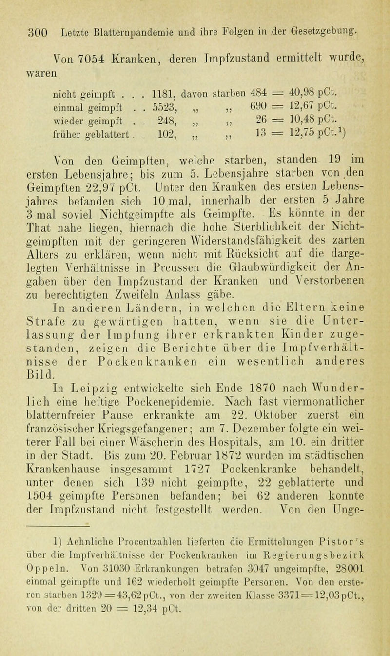 Von 7054 Kranken, deren Impfzustand ermittelt wurde, waren nicht geimpft . . . 1181, davon starben 484 = 40,98 pCt. einmal geimpft . . 5523, „ ,, 690 = 12,67 pCt. wieder geimpft . - 248, „ „ 26 = 10,48 pCt. früher geblättert. 102, „ „ 13 = 12,75 pCt.1) Von den Geimpften, welche starben, standen 19 im ersten Lebensjahre; bis zum 5. Lebensjahre starben von den Geimpften 22,97 pCt. Unter den Kranken des ersten Lebens- jahres befanden sich 10 mal, innerhalb der ersten 5 Jahre 3 mal soviel Nichtgeimpfte als Geimpfte. Es könnte in der That nahe liegen, hiernach die hohe Sterblichkeit der Nicht- geimpften mit der geringeren Widerstandsfähigkeit des zarten Alters zu erklären, wenn nicht mit Rücksicht auf die darge- legten Verhältnisse in Preussen die Glaubwürdigkeit der An- gaben über den Impfzustand der Kranken und Verstorbenen zu berechtigten Zweifeln Anlass gäbe. In anderen Ländern, in welchen die Eltern keine Strafe zu gewärtigen hatten, wenn sie die Unter- lassung der Impfung ihrer erkrankten Kinder zuge- standen, zeigen die Berichte über die Impfverhält- nisse der Pockenkranken ein wesentlich anderes Bild. In Leipzig entwickelte sich Ende 1870 nach Wunder- lich eine heftige Pockenepidemie. Nach fast viermonatlicher blatternfreier Pause erkrankte am 22. Oktober zuerst ein französischer Kriegsgefangener; am 7. Dezember folgte ein wei- terer Fall bei einer Wäscherin des Hospitals, am 10. ein dritter in der Stadt. Bis zum 20. Februar 1872 wurden im städtischen Krankenhause insgesammt 1727 Pockenkranke behandelt, unter denen sich 139 nicht geimpfte, 22 geblätterte und 1504 geimpfte Personen befanden; bei 62 anderen konnte der Impfzustand nicht festgestellt werden. Von den ünge- 1) Aehnliche Procentzahlen lieferten die Ermittelungen Pistor's über die Impfverhältnisse der Pockenkranken im Regierungsbezirk Oppeln. Von 31030 Erkrankungen betrafen 3047 ungeimpfte, 28001 einmal geimpfte und 162 wiederholt geimpfte Personen. Von den erste- ren starben 1329 =43,62 pCt., von der zweiten Klasse 3371 = 12,03pCt., von der dritten 20 = 12,34 pCt.