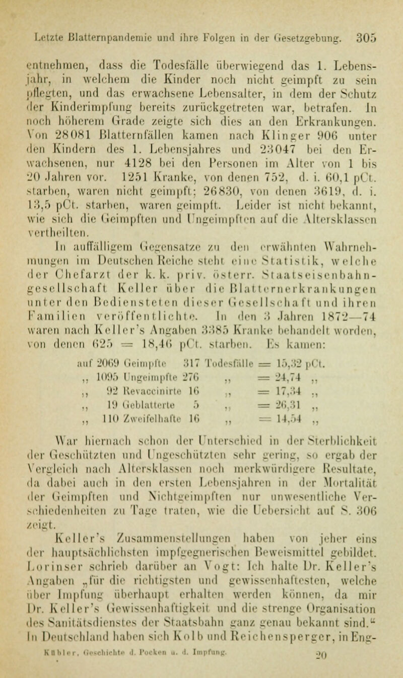 eatnehmen, dass die Todesfälle überwiegend das 1. Lebens- jahr, in welchem die Kinder noch nicht geimpft zu sein pflegten, und das erwachsene Lebensalter, in dem der Sehutz der Kinderimpfung bereits zurückgetreten war. betrafen. In noch höherem Grade zeigte sich dies an den Erkrankungen. Von '„'sosi Blattern fällen kamen nach Klinger 906 unter den Kindern des 1. Lebensjahres und -2:!047 bei den Er- wachsenen, nur 4128 hei den Personen im Alter von 1 bis 20 Jahren vor. 1251 Kranke, von denen 752, d. i. 60,1 pCt. starben, warm nichi geimpft; 26830, von denen 3619, d. i. 13,5 pOt. starben, waren geimpft. Leider isi nichi bekannt, wir sich die Geimpften und Ungeimpftcn auf die Utersklassen vertheilten. In auffälligem Gegensatze zu den erwähnten Wahrneh- mungen im Deutschen Reiche stehl eine Statistik, welche der Ghefarzl der k.k. priv. österr. Staatseisenbahn- gesellschafl Keller über die Blattcrnerkrankungen H ii i it den Bediensteten dieser Gesellschaft und ihren Familien veröffentlichte. In den .', Jahren 1 s7-_' 71 waren nach Keller's Angaben 3385 Kranke behandeil winden. von denen 625 = 18,46 pCt. starben. Es kamen: auf 2069 Geimpfte 317 Todesfälle = 15,32 pCt. „ 1095 I ngeimpfte 276 .. = i't.74 .. ,, 92 Revaocinirte 16 . = 17.-'.) .. I'.i Geblätterte 5 . = 26 31 .. Ild Zweifelhafte 16 ., = 14,ö4 „ War hiernach schon der Unterschied in der Sterblichkeit der Geschützten und l ngeschützten -•ehr gering, so ergab der Vergleich nach Altersklassen noch merkwürdigere Resultate, da dabei auch in den ersten Lebensjahren in der Mortalität der Geimpften und Nichtgeimpften nur unwesentliche Ver- schiedenheiten zu Tage traten, wie die Qebersichl auf S. 306 zeigt. Keller's Zusammenstellungen haben von jeher eins der hauptsächlichsten impfgegnerischen Beweismittel gebildet. Lorinser schrieb darüber an Vogt: Ich halte Dr. Keller's Angaben „für die richtigsten und gewissenhaftesten, welche Über Impfung überhaupt erhalten werden können, da mir Dr. Keller's Gewissenhaftigkeil und die strenge Organisation des Sanitätsdienstes der Staatsbahn ganz genau bekannt sind. In Deutschland haben sich Kolb und Reichensperger, in Eng- K ii bl«r, Qauhiehta i Pook«« i. i. tnpl .,,1