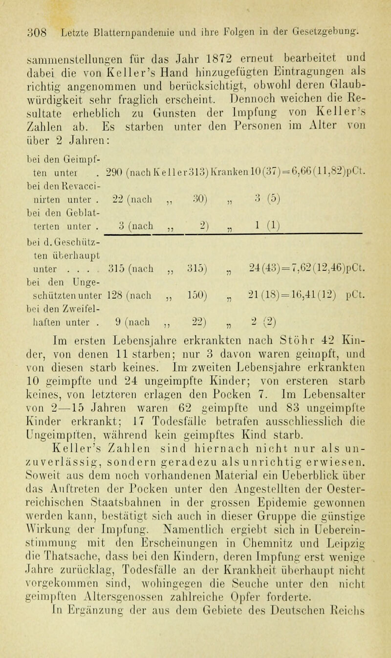 sammenstellungen für das Jahr 1872 erneut bearbeitet und dabei die von Keller's Hand hinzugefügten Eintragungen als richtig angenommen und berücksichtigt, obwohl deren Glaub- würdigkeit sehr fraglich erscheint. Dennoch weichen die Re- sultate erheblich zu Gunsten der Impfung von Keller's Zahlen ab. Es starben unter den Personen im Alter von über 2 Jahren: bei den Geimpf- ten unter . 290 (nachKeller313)KranlcenlO(37)=6,66(ll,82)pCt. bei denRevacci- nirten unter . 22 (nach ,, 30) „ 3 (5) bei den Geblät- terten unter . 3 (nach „ 2) „ 1 (1) bei d. Geschütz- ten überhaupt unter ... 315 (nach „ 315) „ 24(43) = 7,62(12,46)pCt. bei den Unge- schützten unter 128 (nach „ 150) „ 21(18) = 16,41(12) pCt. bei den Zweifel- haften unter . 9 (nach ,, 22) „ 2 (2) Im ersten Lebensjahre erkrankten nach Stöhr 42 Kin- der, von denen 11 starben; nur 3 davon waren geimpft, und von diesen starb keines. Im zweiten Lebensjahre erkrankten 10 geimpfte und 24 ungeimpfte Kinder; von ersteren starb keines, von letzteren erlagen den Pocken 7. Im Lebensalter von 2—15 Jahren waren 62 geimpfte und 83 ungeimpfte Kinder erkrankt; 17 Todesfälle betrafen ausschliesslich die Ungeimpl'ten, während kein geimpftes Kind starb. Keller's Zahlen sind hiernach nicht nur als un- zuverlässig, sondern geradezu als unrichtig erwiesen. Soweit aus dem noch vorhandenen Material ein Ueberblick über das Auftreten der Pocken unter den Angestellten der Oester- reichischen Staatsbahnen in der grossen Epidemie gewonnen werden kann, bestätigt sich auch in dieser Gruppe die günstige Wirkung der Impfung. Namentlich ergiebt sich in Ueberein- stimmung mit den Erscheinungen in Chemnitz und Leipzig die Thatsache, dass bei den Kindern, deren Impfung erst wenige Jahre zurücklag, Todesfälle an der Krankheit überhaupt nicht vorgekommen sind, wohingegen die Seuche unter den nicht geimpften Altersgenossen zahlreiche Opfer forderte. In Ergänzung der aus dem Gebiete des Deutschen Reichs