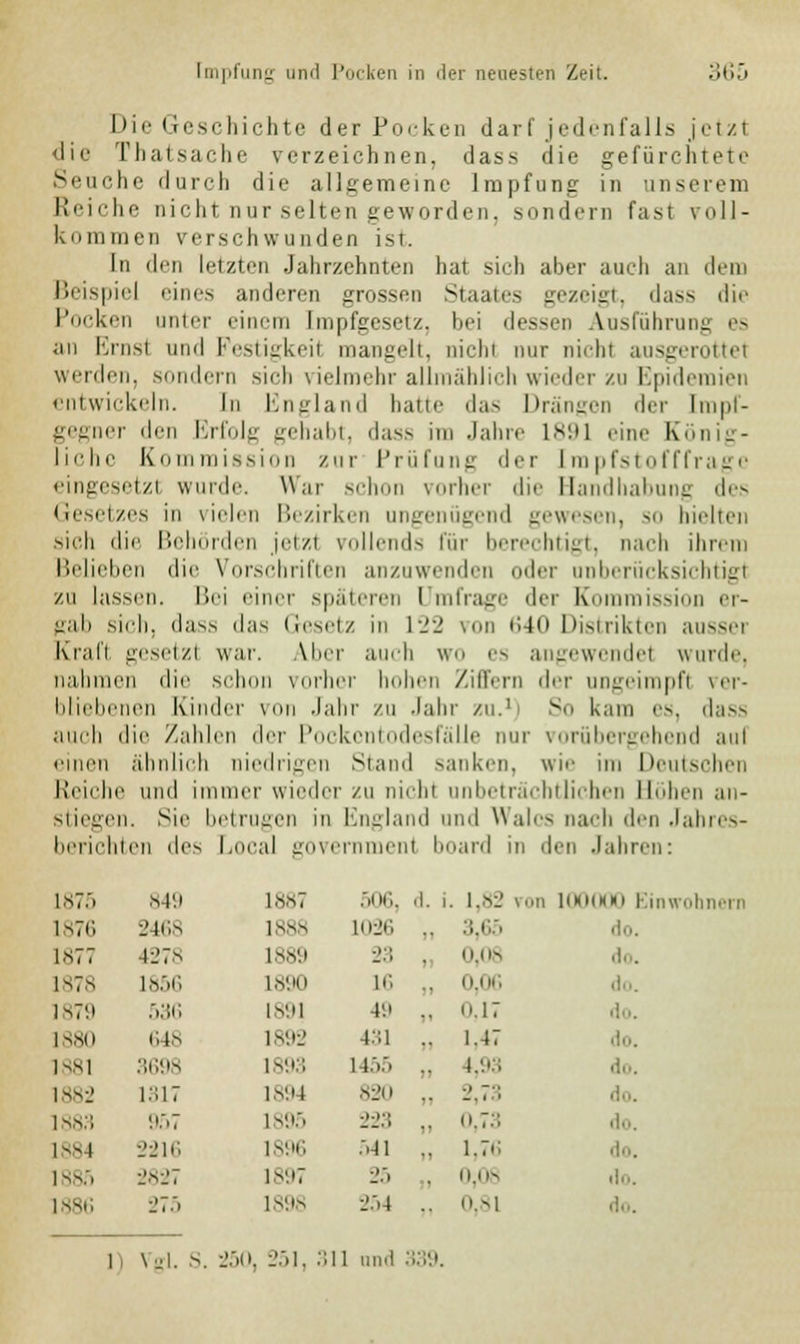 Die Geschichte der Pocken darf jedenfalls jetzt die Thatsache verzeichnen, dass die gefürchtete Seuche durch die allgemeine Impfung in unserem Reiche nicht nur selten geworden, sondern fast voll- kommen verschwunden ist. In den letzten Jahrzehnten hat sich aber auch an dem Beispiel eines anderen grossen Staates gezeigt, dass die Pocken unter einem Impfgesetz, bei dessen Ausführung an Ernsl und Festigkeil mangelt, nicht nur nichl ausgerottet werden, sondern sieh vielmehr allmählich wieder zu Epidemien entwickeln. In England haue das Drängen der tmpf- gegner den Erfolg gehabt, dass im Jahre 1891 eine König- liche Kommission zur Prüfung der Impfstoff frage eingesetzt wurde. War schon vorher die Handhabung des Gesetzes in vielen Bezirken ungenügend gewesen, so hielten >ieh die Behörden jetzl vollends für berechtigt, nach ihrem Belieben die Vorschriften anzuwenden oder unberücksichtigt zu lassen. Bei einer späteren Umfrage der Kommission er- gab sieh, dass das Gesetz in L22 von 640 Distrikten aussei Krali gesetzt war. Aber auch wo es angewendet winde. nahmen die schon vorher hohen Ziffern der ungeimpfl ver- bliebenen Kinder \iui Jahr zu Jahr zu.1 So kam es, dass auch die Zahlen di'f Pockcntodesfälle nur vorübergehend aui einen ähnlich niedrigen Stand sanken, wie im Deutschen Reiche und immer wieder zu nichl unbeträchtlichen Höben an- stiegen. Sie betrugen in England und Wales nach den Jahres- berichten des LocaJ government board in den Jahren: do. do. do. do. do. -In. do. do. ilo. do. ist;. 849 1876 2468 1.S77 4278 1878 1856 1879 536 1880 648 1881 3698 1882 1317 1883 957 1884 2216 1885 2827 1886 275 1887 506, d. i . 1,82 1888 1026 77 3,65 1889 23 J) 0,08 L890 L6 >1 0,06 1891 49 |1 D.17 1892 431 ■■ 1.47 1893 1155 77 1.'..:; 1894 82t i •• 2,73 1895 223 )7 0,73 1896 :.-ll M 1,76 1897 25 • 0,08 1898 254 0,81 I Vgl. S. 250, 251, ..11 nnd 339.