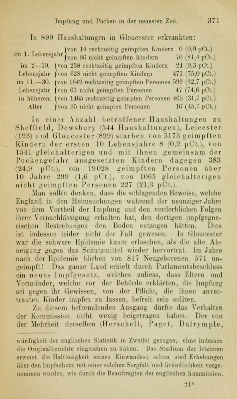 In 89!) Haushaltungen in Gloucester erkrankten: Ivon 14 rechtzeitig geinipften Kindern 0 (0,0 pCt.) im 1. Lebensjahr|Ton s(; njc)|t geinipften Kindern 70 81,4 pCt) im 2—10. Ivon 208 rechtzeitig geimpften Kindern 24 (9,3 pCt.) Lebensjahr jvon 628 nicht geimpften Kindern 471 (75,0pCt.) im 11.—30. Ivon 1649 rechtzeitig geimpften Personen 599 (32,7 pCt.) Lebensjahr [von (i.'i nicht geimpften Personen 47 (74,ti pl in höherem (von 1465rechtzeitiggeimpten Personen 465 (31,7pCt.) Jvon l |l',., r von .'!.> nie Alter (von 35 nichl geimpten Personen 16 il.>.i pCt.) In einer Anzahl betroffener Baashaitangen zu Sheffield, Dewsburj .>I4 Banshaltungen), Leicester (193) ii ikI Gloucester (899) starben von 5173 geimpften Kindern der ersten 10 Lebensjahre 8 0,2 pCt.), von 1541 gleichalterigen und mit ihnen gemeinsam der Pockengefahr ausgesetzten Kindern dagegen 383 (24,(.) pOt.), von L9028 geimpften Personen über 10 Jahre 299 (1,6 pCt.), von 1065 gleichalterigen nichl geimpften Personen 227 (21,3 pl Man sollte denken, dass die schlagenden Beweise, welche England in den Beimsuchungen während der neunziger Jahre mim dem Vortheil der [mpfung und den verderblichen Polgen ihrer Vernachlässigung erhalten hat, den dortigen impfgegne- rischen Bestrebungen den Boden entzogen hätten. Dies isi indessen leider nichl der Fall gewesen. In Gloucester war die schwere Epidemie kaum erloschen, als die alte Ab- neigung gegen das Schutzmittel wieder hervortrat. Im Jahre nach der Epidemie blieben von Mi Neugeborenen .>7l an- geimpft! Das ganze Land erhielt durch Parlamentsbeschlass ein neues [mpfgesetz, welches zuliess, dass Eltern und Vormünder, welche ror der Behörde erklärten, die Impfung .sei gegen ihr Gewissen, von der Pflicht, die ihnen anver- trauten Kinder impfen zu lassen, befrei! sein sollten. Zu diesem befremdenden Ausgang dürfte das Verhallen der Kommission nichl wenig beigetragen haben. Der von der Mehrheit derselben (Berschell, Paget, Dalrymple, Würdigkeit der englisohen Statistik in Zweifel gezogen, ohne indessen die Originalberiohte eingesehen zn haben. Das Studium der letzteren erweist die Haltlosigkeit seines Einwandes; selten sind Erhebungen über den [mpfsohutz mit einer solchen Sorgfalt und Gründlichkeit vorge- nommen worden, wie durch die Beauftragten der englischen Komme 24*