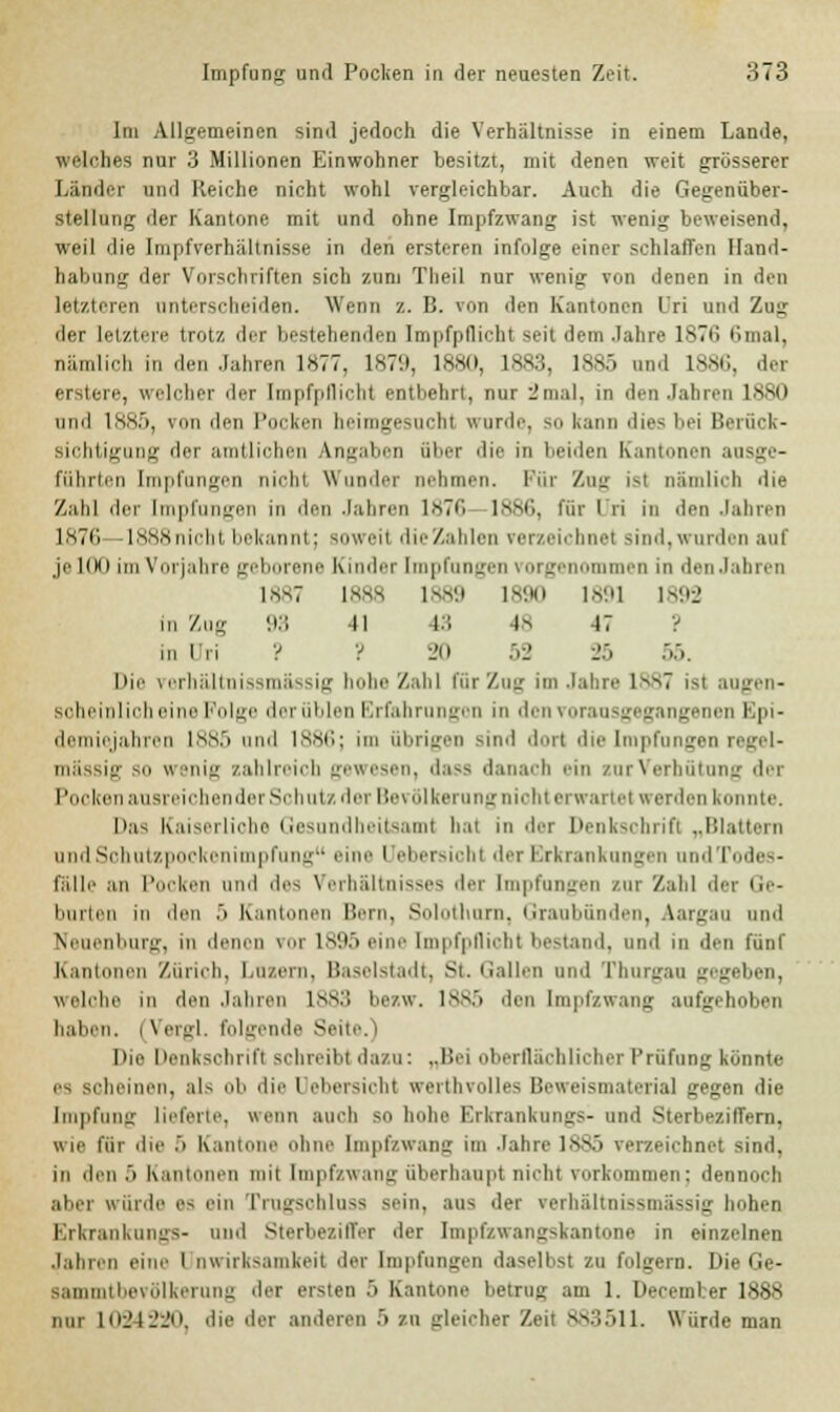 Im Allgemeinen sind jedoch die Verhältnisse in einem Lande, welches nur 3 Millionen Einwohner besitzt, mit denen weit grösserer Länder und Reiche nicht wohl vergleichbar. Auch die Gegenüber- stellung der Kantone mit und ohne Impfzwang ist wenig beweisend, weil die Impfverhältnisse in den ersteren infolge einer schlaffen Hand- habung der Vorschriften sich zum Theil nur wenig von denen in den letzteren unterscheiden. Wenn ■/.. B. von den Kantonen l'ri und Zug der letztere trotz der bestehenden Impfpflicht seit dem .lahre lS7»i f.imal, nämlich in den Jahren 1877, 1879, 18X0, lss::. iss;, und is.se. der erstere, welcher der Impfpflicht entbehrt, nur 2mal, in den Jahren l.sso und 1885, von den Pocken beimgesuchl wurde, so kann dies bei Berück- sichtigiing der amiliclien Angaben aber die in beiden Kantonen ausge- führten Impfungen nein Wunder nehmen. Pur Zug ist nämlich die Zahl der Impfungen in den Jahren IsTt'i 188G, für I ri in den Jahren 1876 -1888nicht bekannt; soweit die Zahlen verzeichne! sind, wurden auf je 100 im Vorjahre geborene Kinder Impfungen vorgenommen in den Jahren [887 1888 1889 1890 1891 1892 in Zug 98 41 I.; 18 47 ? in In ? ? 20 52 25 55. Die verhältnissmassig höbe Zahl für Zug im Jahre 1887 ist augen- seheinlieh eine Folge der ulden Erfahrungen in den vorausgegangenen Epi- demiejahren 1885 und 1886; im übrigen Bind dort die Impfungen regel- mässig so wenig zahlreich gewesen, dass danach ein zurVerhütung der Pocken ausreichender Sohutz der Bevölkerungniohterwartel werden b ite. Das Kaiserliche Gesundheitsami bal in der Denkschrift „Blattern und Sohutzpockenimpfung eine l ebersichl der Erkrankungen undTodes- fälle an Pocken und des Verhältnisses der Impfungen zur Zahl der Ge- burten in den .> Kantonen Bern, Solothurn, Graubünden, Aargau und Neuenburg, in denen vnr ISO) eine lmpfpllicht bestand, und in den fünf Kantonen Zürich, Luzern, Baselstadt, St. Gallen und Thurgau gegeben, welche in den Jahren 1883 bezw. 1885 den Impfzwang aufgehoben haben, i Vergl. folgende Seite.) Die Denkschrift schreib! dazu: „Bei oberflächlicher Prüfung konnte es scheinen, als ob die I ebersicht werthvolles Iieueismaleiial gegen die Impfung lieferte, wenn auch so hohe Erkrankungs- und Sterbeziffern,  ie für die 5 Kantone ohne Impfzwang im Jahre 1885 verzeichnet sind. in den .'> Kantonen mit Impfzwang überhaupt nicht vorkommen; dennoch aber würde es ein Drugsohluss sein, aus der verhältnismässig hohen Erkrankungs- und Sterbeziffer der Impfzwangskantone in einzelnen Jahren eine I nwirksamkeit der Impfungen daselbst zu folgern. Die Ge- Bammtbevölkerung der ersten 5 Kantone betrug am 1. l'ecember 1888 nur 1024220, die der anderen .> zu gleicher Zeil 883511. Würde man