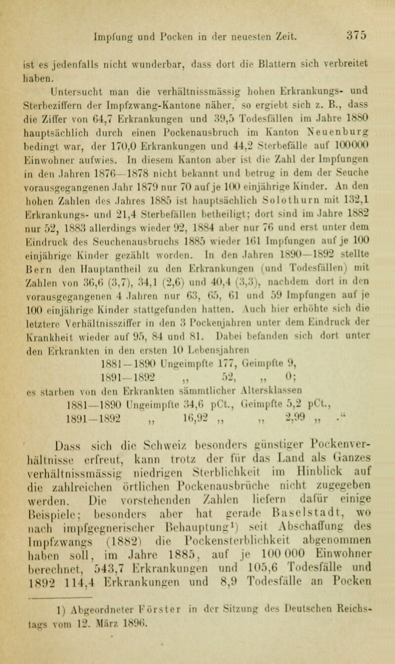 ist es jedenfalls nicht wunderbar, dass dort die Blattern sieh verbreitet haben. Untersucht man die verhältnissmassig hohen Erkrankungs- und Sterbeziffern der Impfzwang-Kantone näher, so ergiebt sieh z. B., dass die Ziffer von 64,7 Erkrankungen und 39,5 Todesfällen im Jahre L880 hauptsächlich durch einen l'ockenausbruch im Kanton Neuenburg bedingl war, der 170,0 Erkrankungen und -14.i' Sterbelälle auf 100000 Einwohner aufwies. In diesem Kanton aber ist die Zahl der Impfui in den Jahren 1876 1878 nichl bekannt und betrug in dem der Seuche vorausgegangenen Jahr 1879 nur 70 auf je 100 einjährige Kinder. An den Indien Zahlen des Jahres 1885 isl hauptsächlich Solothurn mi< 132,1 Krkrankunjjs- und 21,4 .Sterbefällen betheiligt; dort sind im .lahre 1SS2 um .'ii', L883 allerdings wieder 92, 1884 aber nur 76 und erst unter dem Bindruck des Seuchenausbruchs 1885 wieder 161 Impfungen auf je 100 einjährige Kinder gezählt worden. In den Jahren L890 1892 stellte Bern den Hauptantheil zu den Erkrankungen und Todesfällen) mit Zahlen von 36,6 (3,7), 34,3 (2,6) und 10,4 (3,3 . nachdem d..n in den vorausgegangenen l Jahren nur 63, 65, 61 und .'>'.• Impfungen auf je 100 einjährige Kinder stattgefunden hatten, luch hier erhöhte sich die letztere Verhältnissziffer in den 3 Pockenjahren untei dem Eindruck der Krankheil wieder auf 95, 84 1 Bl. Dabei befanden sich dorl unter ,len Erkrankten in den ersten 10 Lebensjahren 1881- 1890 üngeimpfte 177, Geimpfte 9, 1891 1892 .. 52, .. 0; es starben \ len Erkrankten sämmtlicher Utersklassen 1881 1890 üngeimpfte 34,6 pCt., Geimpfte 5,2 pl L, 1891 L892 16,92 .. .. 2,99 .. . ' Dass sich die Schweiz besonders günstiger Pockenver- hältnisse erfreut, kann trotz der für das Land als Ganzes verhältnissmässig niedrigen Sterblichkeii im Hinblick auf die zahlreichen örtlichen Pockenausbrüche nichl zugegeben werden. Die vorstehenden Zahlen liefern dafür einige Beispiele; besonders aber hat gerade Baselstadt, wo nach impfgegnerischer Behauptung1 seil Abschaffung des Impfzwangs (1882) die PockensterMirhkeit abgenommen haben soll, im .Iahte 1 S8.>. auf je KU) 000 Einwohner berechnet, 543,7 Erkrankungen und 105,6 Todesfälle und L892 114,4 Erkrankungen und 8,9 Todesfälle an Pocken li Abgeordneter Förster in der Sitzung des Deutschen Reichs« om 1l'. Man 1896.