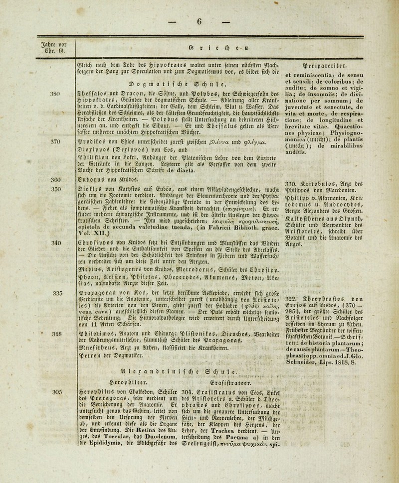 3a&re »or Gpr. S. 380 370 360 350 340 335 318 305 © d) ©leid) nadj bem Sobc be« flippe! rate« waltet unter feine» nädjiten 5»lad> folgern ber §>ang jur Spcculation unb jiim $ogmati«mu« Por, c« bilbet flcfj bie S o g in a t i f d) e <S d) u l e. Sfteffalo« unb Sracon, bic <2ef)ne, unb «Polpbo«, ter ©dwiegerfobn be« £>ippefrate«, Giriinber ter bogmatifdicn ©djule. — Slbleitung aller Ärohf» leiten p. b. Carbinalflüffigfeitcn: ber ©alle, bem ©dilciin, S3lut u. SBaffer. 2>a« §>crabf!ieficn be« ©chleime«, al« ber falteften ©runbfcuditigteit, bie pauptfa'chlidifte Urfadjc ber ÄranfTjciten. — «p o 1 p b u S ftcllt Untcrfud)uiig an bebriiteten $u> ucreitrn an, unb entberft bie gifcaut. — gr unb Jpcffalu« gelten als ä'cr* faffer niedrerer unädjten §ippotratifd)cn SSüdjcr. sprobifo« Pen QfbjoS untcrfcrjcibct juerft jrotfdjen (Ätwa unb yXtyfia. Jiorippo« (SerfppoS) Pon 6c«, unb <p()ili(tion Pen ?ofri, anpänger ber sptatonifrfjcn Sebrc »on bem eintrete ber ©ciränfc in bie 2imgen. gelterer gilt al« SBftfaffer Pen bem jireite SBuctje ber $ippofratifcr)en Sdjrift de diaela. Euboru« »cn Äuibc«. Riefle« Pen Äarpfio« auf guboa, au« einem ?lff[epiabengeftf)led)te, macht ficr) um bie goetomic »erbient. Slnbänger ber (?(cmcntaribrorlc unb ber^pptba; goräifchen gablcnlebrc: bie ficbciijäblige ^erlebe in ber (?nt»icfclung be« 8e* ben«. — Bieter al« fpmptomatifd)c .ftranfheit betradjtet (tiriye'^aa). £r ers finbet mehrere d)lrurgifd)c 3ntkunicntc, unb ift ber ältcftc »(»«leger ber fiippo- fzatlfdjen ©driften. — 3bni wirb jugefcrjrleben: is^T-o^ *Qogp-u\axTtxif, epistola de seeunda valeludine tuenda, (in FaLricii Biblioth. eraec. Vol. XII.) 6l)rPfippo« Pon ÄniboS feist bei gntji'inbnngen unb 58(utfliiffcn ba« SSinben ber ©lieber unb bie gnibaltfamfcit Pon ©peifen au bic Stelle be« abcrlaffc«. — Smc anfidjt »on ber ©crjäbltöjfeit be« Sriiifcii« in giebern unb aßaf|crfui.c> ten Pcrbrcilet ficf> um tiefe geit unter ben Slcrjten. äHcbiu«, Slriftogene« Pen ÄnibeS, äUctroboru«, ©d)iilcr be« Gprpflpp. fbaou, »triften, ^ftileta«, <phcrccpbc«, afumene«, SJteton, 9lfc= 'ia«, nabmhaftc ?lerjtc tiefer geit. 'fraragora« Pon Äo«, ter Ic(ätc bertibmte 3i«ficpiate, erwirbt fief) große ä'crbicnftc um bie Slnatcmie, iimcrfchrltct juerft (unabhängig pon ariftote* le«) bie arterien Pon ben Seilen, giebt juerft ber $obIatcr (<pXk]i «ot'Jirtj, vena cava) au«fchlicßlid) biefen Manien. — S>cr spul« crfcält wichtige femio-- tifdjc SScbcutiing. 2>ic .SSumeralpatbelogic wirb errecitert buref) unterfchribung »on 11 arten Schärfen. «pbilotimo«, anatem unb (Stiirurg; IMiftenifo«, Sieudje«, abarbeitet ber SiabrungemittcUcbic, fämmtlich ©rfjulcr be« spraragora«. äUncfitpeu«, Strjt ju 9ttr)e», tlaffificirt bic Äranfbcitcn. getreu ber S>ogmatlfer. ^P c r i p a t e t i t c r. et reminiscenlia; de sensu et sensili; de coloribus; de auditu; de somno et vigi- lia; de iiisomniis; de divi- nalione per soinnum ; de juventule et senectute, de vita et morte, de respira- tione; de longiludine et brevitate vitae. Quaestio- nes plijsicae; Physiogno- monica (uned)t); de planlis (uneerjt); de mirabilibus auditis. 330. Äritobuio«, 9trjt be« spbilippo« »cn aUacebonicn. spt)ilipp P.afarnanlcn, Ärf-- tebemu« u. Olnbrocpbc«, aci'jtc aieranber« be« ©roßen. ^allpftfjene« au« ßlpntfc, Sd)itlcr unb SBcrnjanbter be« ariftotclc«, fcfjrcibt über SSctanif unb bic anatoinie be« auge«. 322. Speopfjraito« Pon ßrefo« auf £esbe«, (370 — 285), ber größte Sdjiiler tc« a rille tele« unb ^aebrfoiger beffelben im 8pceum ju attieii. 55rtiftciter SSegrüntcr ber »iffciu fdjaftlicijen Sctanif.—© d) r i f * ten: de historia plantarum; decaiisisplanlarum.—Theo- plirasli opp. ninnla ed. J.Glo. Schneider, Lips. 1818. 8. aicranbtinifd)c ©djule. $ it o p Ij 11 e e t .ftcroplilluS »cn Gbalfeben, (Sdjiifer be« spraragora«, febr »erbient um bie S?crcicrtrrung ber anatemie. 6r untcrfudjt genau ba« ©cbirn, leitet »cn bemfelben ben Urfprung ber Serben ab, unb erfennt biefe al« bic £>rgane ber Cmpfintung. S»ie Retina be« au= ge«, ba« Torcular, ba« Duodenum, bie Epididymis, bie SJlilcfigefäße te« erafiftrateer. 304. Srafiftratu« »en 6eo«, Enfel be« ariftotclc« u. ed)iilcr b. S6fC; Pbrafto« unb eßrpfippo«, niacb^t fid) um bic genauere Unterfudjung ber Siirn; unb 9ler»enlepre, ber 3Ttiid)qc= fä'fie, ber Älappen be« $erjen«, tcr 2ebcr, ber Trachea »erbient. — Uns terfchribung :be« Pnenma a) in ben ©eelengeifl,xvcG,uaifiuxmo'i', spi-
