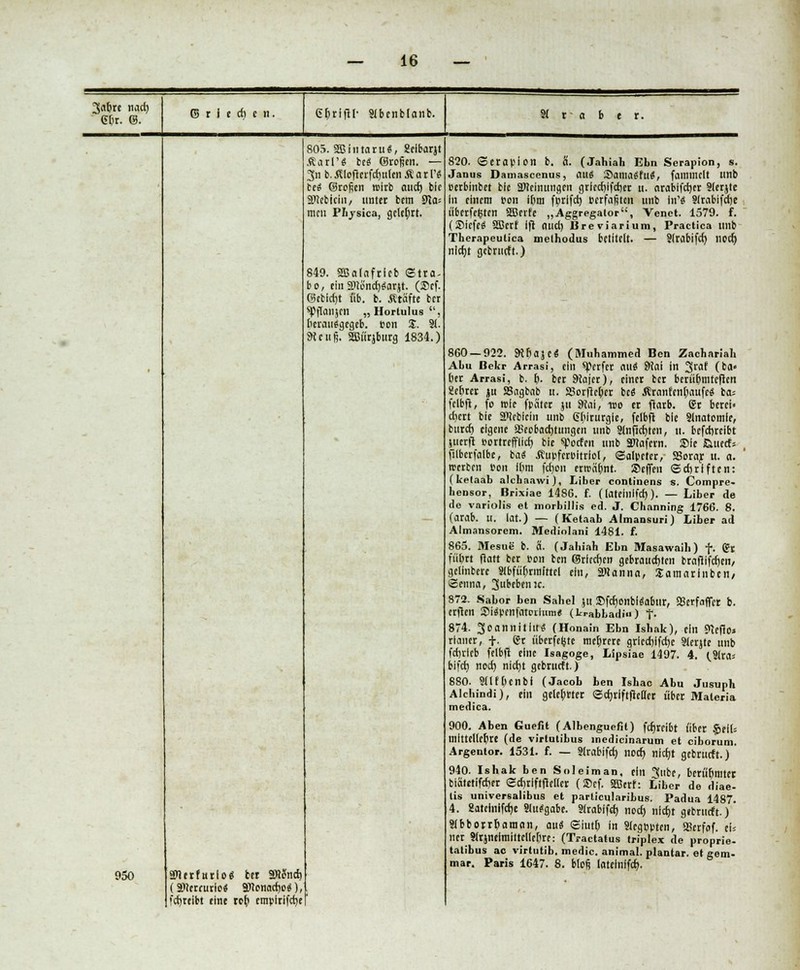 ^abrc nach, er>r. ©. © r i c cd e n. ßhrlfH' Slbcnblanb. 805. SSSiutaruS, gcibarjt fiarPS M ©regen. — Snb.Äleftcrfc&ntenÄarl'« te« ©rofien roirb auch bic SEtebtciii/ unter bem 9la= mcn Physica, gelehrt. 849. SEBotafrlcb ©tra- be, ein Si(b'nd)«arjt. (Scf. ©cbidrt (ib. b. .Kräfte ber spflanjcn „ Hortulus , berauSgcgeb. ton S. 81. SNctif). SBiirjburg 1834.) 950 SHerfurlo« ber «Diench (ättcrrurle« SKonachj)«), fdjreibt eine roh emptrifetje 820. Ser api on b. &. (Jahiah Ebn Scrapion, s. Janus Damascenus, aui Sama«fu«, fannnclt unb verbinbet bic SWcinungcn gricchifeber u. arabifd)er Slerjte in einem Don ibra fprlfcb, verfaßten unb In'« Slrabifdje überfeinen SBevfe „Aggregalor, Venct. 1579. f. (SDicfe« äßerf Ift aud) Breviarium, Practica unb Therapeutica methodus betitelt. — Slrabifch nccf) nicht gebriteft.) 860 — 922. 9?r)ajC« (Muhammed Ben Zachariah Abu Bekr Arrasi, ein Werfer au« 9!ai in 3raf (ba» ber Arrasi, b. h. ber Siajcr), einer ber bcrübmtcffcn Zebm ju SBagbab u. SSorftcbcr bc« Äranfcnbaufe« ba* felbft, fo tvle fpatcr ju Sttai, wo er ftarb. Er berei< ebert bie 2*lcblcin unb Chirurgie, felbft bie Slnatomle, burch eigene ^Beobachtungen «nb Stnftcfjtcn, tt. befebreibt juerfl vortrefflich bie Rotten unb anafern, ©fe Ruecfj filbcrfalbe, ba« Kupfervitriol, Salpeter, SSorar it. a. werben Von Ihm fchon ermahnt. Seffeu ©crjriftcn: (ketaab alchaawi), Liber continens s. Compre- bensor, Brixiae i486, f. (lateinlfch). — Liber de de variolis et morbillis ed. J. Channing 1766. 8. (arab. u. lat.) — (Ketaab Almansuri) Liber ad Almansorem. Medinlani 1481. f. 865. Mesue' b. ä. (Jahiah Ebn Masawaih) f. ffr führt fiatt ber von ben ©riechen gebrauchten brafiifcben, gcllnbere Abführmittel ein, äNanna, Samarlnbcn/ ©etwa, ^ubebenic. 872. Sabor ben Sahel ju Sfdjonbl«abur, SScrfaffcr b. erften S>i«penfatcrlum« (trabbadiu) f. 874. goannltllt« (Honain Ebn Ishak), ein SHeflo» rianer, f. (Jr überfeine mehrere gricchifdjc älerjte unb fchrteb felbft eine Isagoge, Lipsiae 1497. 4. (,S(ra* bifch, nod) nidjt gebruett.) 880. Sflfbcnbi (Jacob ben Ishae Abu Jusuph Alchindi), ein gelehrter ©crjriftfleuer über Maicria medica. 900. Aben Guefit (Albenguefit) fchreibt über $ell= mlttcllebre (de virtulibus inedicinarum et eiborum. Argentor. 1531. f. — Slrabifcb noch nicht gebrueft.) 940. Ishak ben Soleiman, ein ^ube, berühmter biätetifeb« ©d)rlftftel(cr (®cf. Sffierf: Liber de diae- lis universalibus et particularibus. Padua 1487. 4. Sateinifche ?Iu«gabc. Slrabifch noch nidjt gebrueft.) Slbborrhaman, ani ©iutb in Slegppten, SSerfof. el* ner Slrjneimtttellebre: (Tractatus triplex de proprie- tatibus ao virtutib. medic. animal. plantar, et gem- mar. Paris 1647. 8. Mofi lateinffeb.