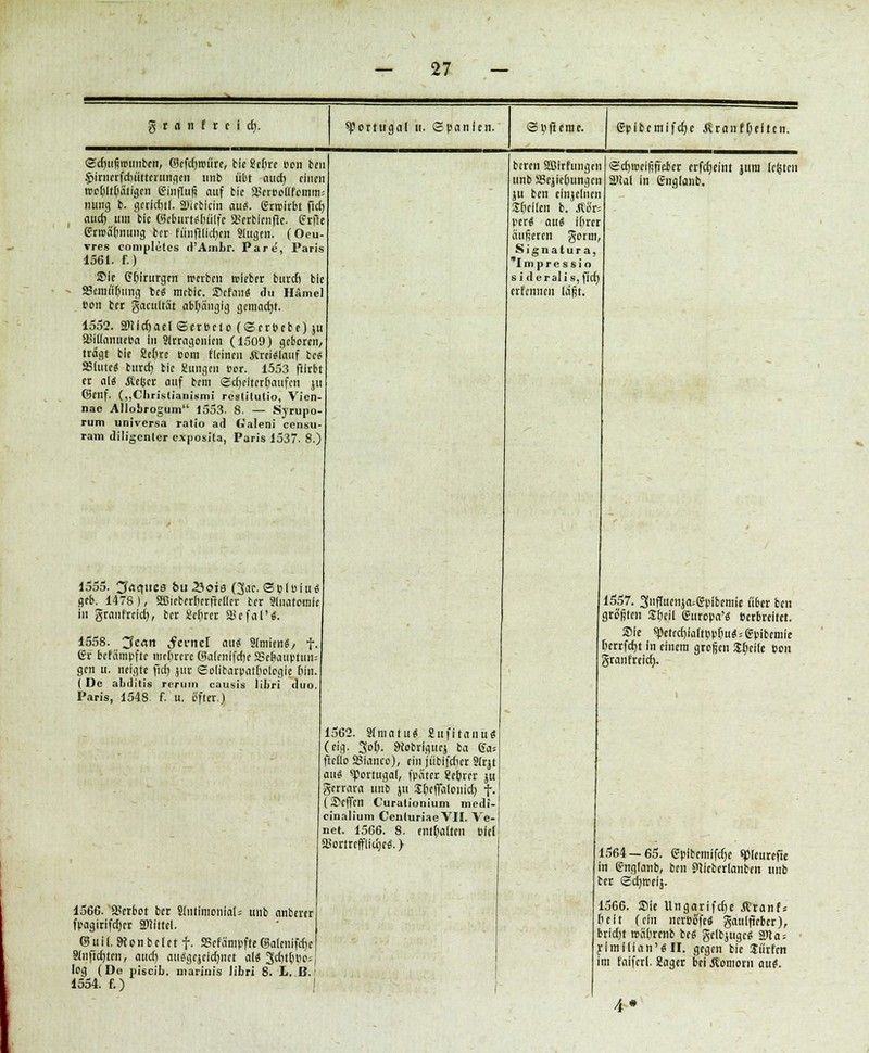 <£d)u§tt>utibrn, ©cfdjnriire, bie Jc&re bon ben §>irncrfdnittci'uiigcn tinb übt aud) einen roo&It&ätigcn (jjinflufi auf bic a>er»o(ifemm= nung b. gcridni. 3)(cbicin au«. grtr>irbt fiel; aud) um bie ©cburttsfoülfc 2Serblcnflc. Utile grivctynuiig ber fi'inftlldjen Slugen. (Oeu- vres eompleles d'Ainbr. Pare, Paris 1561. f.) Sic Chirurgen roerben triebet burd) blc 2Smiiif)ung bc« raebic. Scfmi« du Hämel ton ber gaeuität abhängig gemacht. 1552. SPlfdjael ©crDcto (©er&tbe) ju asilfaiuieba In Slrragonicn (1509) geboren, tragt ble £cf>re oom Meinen &'rci«uutf bc« SBliiteS burd) bie Stangen por. 1553 (ilrbt er als Äc(scr auf bem (Scheiterhaufen ju Gienf. (,,Clirislianismi restitutio, Vien- nae Allobrogum 1553. 8. — Syrupo- rum universa ratio ad dialeni censu- ram diligcnlcr exposila, Paris 1537. 8.) 1555. Genies bu^oia (3ac. ©v(»tu« geb. 1478 ), aBiebernerjtcflcr ber Sfnatomlc in granfreid), ber £c(;rcr SSefaP«. 1558. ^crttt Sevnel au* Sforit»«, f. gr befampfte niedrere ©aienlfdjc Scriptum gen u. neigte fid) jur eolibarpattiolegic fiin ( De abditis reruin causis libri duo Paris, 1548. f. u. öfter.} 1566. ä'erbot ber Siutimonlai; imb anberer fpagirifdjcr SWittel. ®uil. 9} on betet f. Scfa'mpfte ©a(enifd)c Stnftdjtcn, aud) auügcjcidnut als 3d)tt)Pe-- log (De piseib. marinis libri 8. L. B. 1554. f.) 1562. Sfmatu« gitfftanu« (eig. 30&. SKobrlgucj ba (ia-- ftctlo SBianco), ein ji'iblfd)er 2Irjt au* Portugal, fpätcr ?c&rcr ju gerrara unb ju Sfeeffalonid? f. (Neffen Curationium medi- cinalium CenluriaeVII. Ve- net. 1566. 8. enthalten biet aSortrcfflidje«. > bereu SBIrfungen unb SBejieijungen ju ben einjelncn Sbeiien b. Mv per« au* Ifircr äußeren gorm, N i - natura, Impressio si dcrali s,fict) erfcniien (dfjt. Sdjtreififiaber erfcfjeint juni Irrten ä'lai in gngtanb. 1557. 3itfTucnja;gpibemie über ben größten Sfjcil guropa'3 Verbreitet. Sie >>Petcd)ia[tüpI)ug=gpibcnile tjcrrfdjt in einem großen Steile »on granfreid). 1564 — 65. gpibemifdje «pieurefie in gngianb, ben SUicbcrtanben unb ber Sdjtrelj. 1566. £>ie Ungarifdje Äranf* Peit (ein newtffeS gauifieber), brid)t rrä'tn-cnb bcS gclbjugcS 2>ia = y Im Kl an'Sil. gegen bic Surfen im faifcrl. Saget bei Äomorn au«.