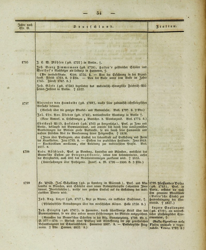 Ol — 3afcrc nad) Cbr. <B. Seutfdjlanb. 3 t « l f e n. 1795 1797 1798 1799 3- 6. m. ÜNS&fcn (geb. 1722) in Berlin, f. 3»6- Georg gimraermann (geb. 1728), §«Uer'$ gciftrcid)er <£d)i'ilcr unb 2BerlI;of'« Mad)foIger al« Seibar jt in §annooer, f. (De irrilaliiliiate. Gölt. 1751. 4. — Bon ber ßrfaOrung In ber ?lr}ucl= fünft, giiridi 1763. 8. 2 Xtyt. — &Son bec SKuOr unter bem äSolfc im 3atyrc 1765. gfiridj 1767. 8.) 3o0- (Borte (geb. 1750) begn'inbct iai tnebicinifd) = d)irurgifd)e gricbriduSBils 5>clni««3nfiitut in Berlin, f 1S22. Stleranbcr »on £utnbolbt (geb. 1769), niadjt feine gatüanifet)jvt)r)pctocjifcfjcti ä?cri»d)e tefannt. (Bcrfud) über bic gercijtc 2UuSfe[= unb SUcr&enfafer. JScrI. 1797. 8. 2 Bbe.) 3ot;. <?t;r. SInr. $t)eben (geb. 1714), OcrbicnfiPou'cr SBunbarjt In Berlin f. (SUcuc Bcmerf. u. £rfabningcu j. Bcreidjcr. b. SBunbarjneif. Bcrl. 1772. 8.) ßfuiftopti SB! 10. .fcufetanb (geb. 1762 jti 2angcnfalja), «Prof, ju 3'cna unb Berlin, befeimpft ben Brotpnianisnme:, unb erwirbt fid) burd) feine naturgemäßen Bearbeitungen ber Sölebicin große Bcrblcnftc, fo roie burd) feine Humanität unb watircn fittlidjen Slbcl bic Stnerfenmtng feiner geitgeuoffen. | 1836. (3been über spatOogcnic, ober Ginflufi ber Sebcn^fraft auf £ntfle(mng unb gorm ber Äranfbeitcn. 3cna 1795. 8. — Softem ber praftifcticn §icilfunbc. 3enal818. — Enclu'ridium medicum, ober Sliilcitung jur mcbicinifdjcn sprarig. Bcrl. 1837. 8. Slnbr. 9ii(fd)laub, sprof. ju Bamberg, SSanb^fiut unb älJündjen, inobiftcirt isai Bron>n'fd)e Softem jur (Srrcgungätneoric, inbem bem ScbenSprincipe, auficr ber grregbarfeit, aud) nod) ba« Sicactioneoermb'gcn juerfannt wirb, f 1835. (Unterfud)ungcn über ^patOogenie. granff. a. 2Ji. 1798 —1800. 8. 3 Utile.) Sv- Yöilt). 3of. Sd)cliinfj (geb. 31t geonberg im SBürtemb.), ?rof. unb S(fa= bemifer in 2Uünd)cn, wirb Schöpfer einer neuen WaturpbilofepOie (objcctlecr 3bea; li«mu4, 3bentitat^lc[ire), welche Pon großem ginflujj auf bie (Sefialtung ber niebl, cinifdjen Sbeorie wirb. 3oO. Stug. Unjcr (geb. 1727), Slrjt ju SHtona, ein trefflidjer StaOdancr, f. (spbilOfopOifd)c Betrachtungen über ben menfdjlidjen Äb'rper. fiatle 1750. 8.) 3oO- Stieglifc (geb. 1767), in §auneper, burd) fdjarffinnige Äritif über ben Brownianiemus, fo wie über anbere neuere Erfd)cinungcn ber SHebiein auägcjcidjnet. (JJccenfion ber Brown'fd)en Schriften in ber Slllg. gitcraturjeiung. 1799. 23b. 1. ©.377—470. — aScrfud) einer Prüfung unb Berbcffcrung ber jeljt gerob'Onlidjcn Bebanblungsiart be« Sdiarladjficbcrä. fiannooer 1807. 8. — ^atfiologifcije grag^ 1799.2{Ieff«n&i-o\?o[t« (geb. 1745), ^)rof. in spaoia, erfinbet bie nad) lt)m genannte SKctaUfaulc (Bolta'fdjc Säule) jur fjeroorbringung ber Clecs tricität. t 1827.) 2ajaro Spallanjani (geb. 1729), ein Portreff: lictjer pOffiotogifcOer 6rpc= riraentator, f- (Sulla digestione nela Fisica animalc e vege-