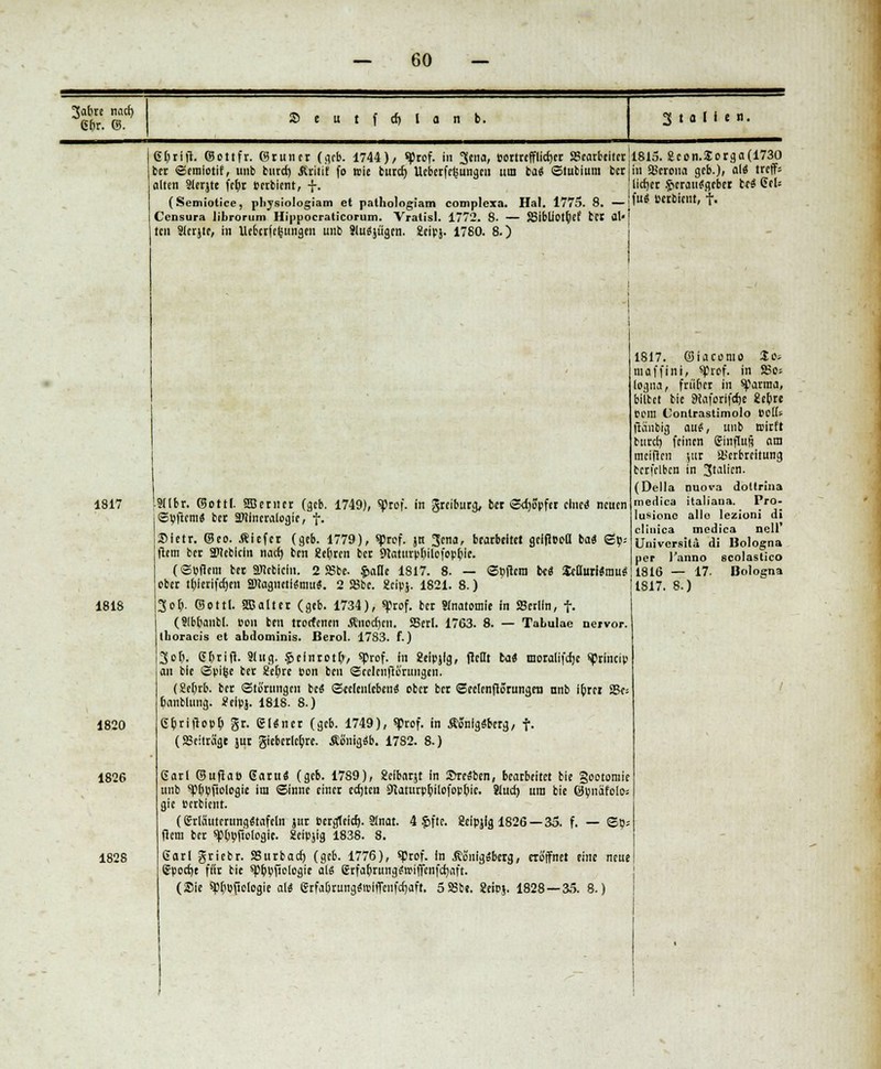 Jabre nach, 6br. S. SB e u t f cb l a Stallen. 1817 1818 1820 1826 1828 6brfft. (Scttfr. 05tun et (geb. 1744)/ «ftof. in Jena, potttcfflicfter SSearbelter tcr ©emiotif, unb buref) .Rritif fo trie burdj Ueberfetjungen um fcaS ©lubium ber alten Slerjte fc|)r perbient, f. (Semiotice, pbysiologiam et pathologiam complexa. Hai. 1775. 8. — Ccnsura librorum Hippocraticorum. Vratisl. 1772. 8. — SSibliotbef bei al« ten Slerjte, in Ueberfeljungeii unb SluSjügen. Äeipj. 1780. 8.) 1815. 2con.ISorga(1730 in SBerona geb.), als trefF- litfjer Herausgeber beS GeU fuS perbient, t- 311br. (Bottl. aSetnet (geb. 1749), «Prof. in greiburg, bet ©djopfer eine« neuen ©pftems tft äWneralogie, f. Sietr. ®eo. Kiefer (geb. 1779), «Prof. jn Jena, bearbeitet geiflpod baS ©p; fletn bet SPtebicin nach; ben gebren bet 9}atitrpt)ilofopbie. (©»nein bet SJiebicIn. 2 93bc $>a(Ie 1817. 8. — ©pftem beS JetluriSmuS ober tblerifcfjen SDiagnetiSmuS. 2 SBbe. £cipj. 1821. 8.) 3ob\ (Bottl. SB alt er (geb. 1734), «Prof, ber Slnatomie in fficrlln, f. (Slbbanbl. »on ben trorfenen Änocfycn. SBerl. 1763. 8. — Tabulae nervor. thoracis et abdominis. Berol. 1783. f.) 3oft. Gprifi. Sltig. §elnroth, «Prof. In Selpjlg, fleHt baS moralifdjc sprlncip an ble ©pifce ber 8er)rc pon ben ©eeleiiftoruiigen. (gebrb. bet Störungen beS Seelenlebens obet bet Seelenftörungeu nnb ibret 2k; 6anblung. ?elpj. 1818. 8.) Gpriftopb gr. eUnet (geb. 1749), «Prof. in Königsberg, f. (beitrage jut gieberlcgre. KünigSb. 1782. 8.) Garl ©ujlaö Gatt!« (geb. 1789), gclbarjt in SBreSben, bearbeitet bie gootomie unb ^p&vpologte im Sinne einet ecfjten SUaturpbilofophie. Slurf) um bie G)pnäfolo= gic Pcrbicnt. (Erläuterungstafeln jitr Pcrgteicb. Stnat. 4 $fte. 2clpjig 1826 —35. f. — St); ftem ber spbpfi'ologie. Seipjig 1838. 8. Garl griebr. aSurbach (geb. 1776), «Prof. In Königsberg, eröffnet eine neue £-pocr>e für bie spbpfiologie als erfabrungSttifTenfcfyafr. (Sie «Philologie als GrfabrungSmiiTenfcftaft. 5SSbe. «eiej. 1828—35. 8.) 1817. ©iacomo Xe- maffini, sprof. in 5So; logna, friiber in sparma, bilbet bie 9taforffd>e 2ebre Pom Conlrastimolo »olf> fiünbig aus, unb rcitft t-nref) feinen Cinflufi am meiften (iit Üs'crbreitung bcrfelbcn in Jtalien. (Della nuova doltrina medica italiaua. Pro- lusionc alle lezioni di eliiiica modica nell' Universitä di Bologna per l'.umo scolaslico 1816 — 17. Dologna 1817. 8.)