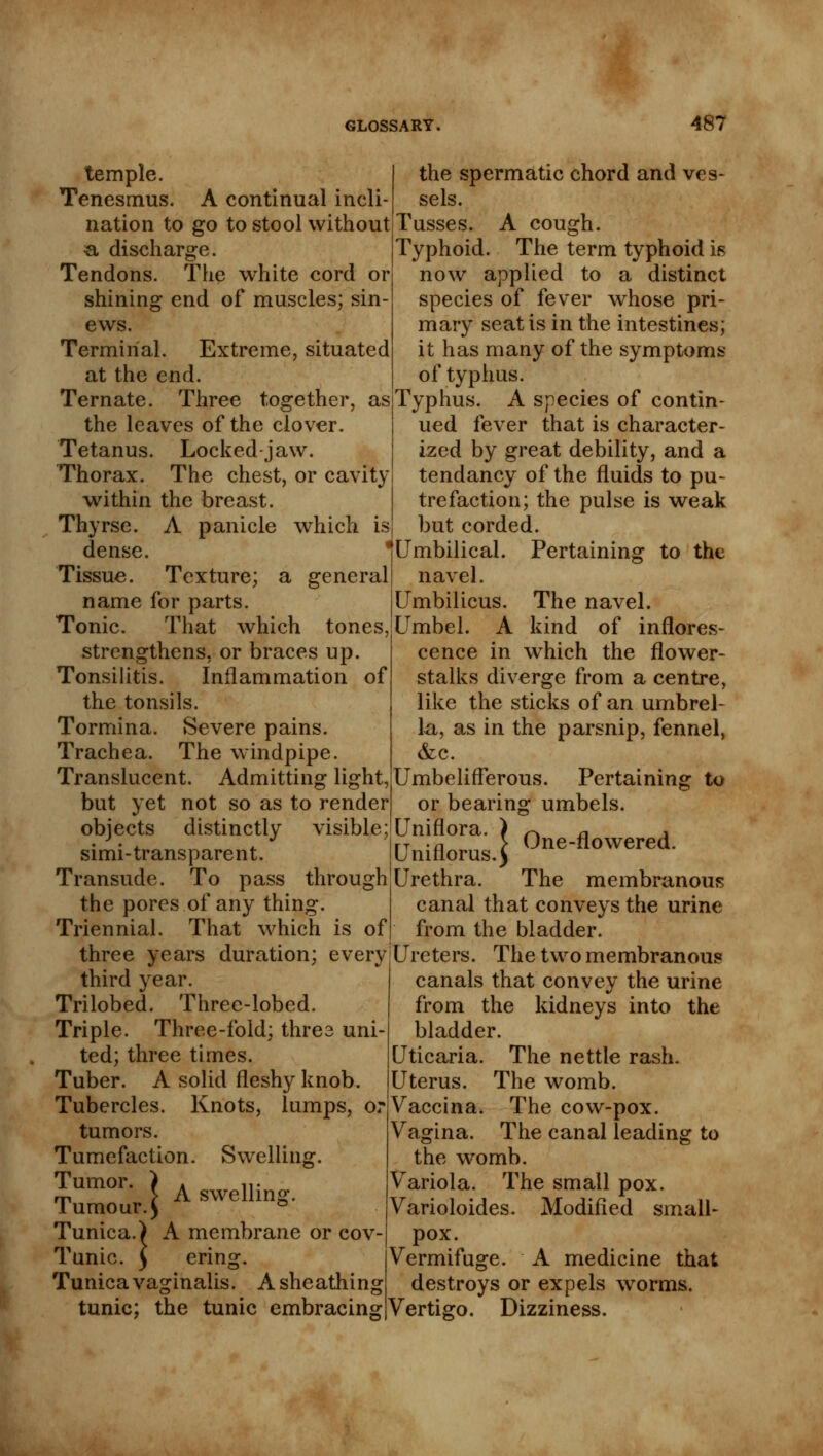 temple. Tenesmus. A continual incli- the spermatic chord and ves- sels. nation to go to stool withoutjTusses. A cough. a discharge. Tendons. The white cord or shining end of muscles; sin- ews. Terminal. Extreme, situated at the end. Ternate. Three together, as the leaves of the clover. Tetanus. Locked-jaw. Thorax. The chest, or cavity within the breast. Thyrse. A panicle which is dense. Tissue. Texture; a general name for parts. Tonic. That which tones, strengthens, or braces up. Tonsilitis. Inflammation of the tonsils. Tormina. Severe pains. Trachea. The windpipe. Translucent. Admitting light, but yet not so as to render objects distinctly visible; simi-transparent. Transude. To pass through the pores of any thing. Triennial. That which is of three years duration; every third year. Trilobed. Three-lobed. Triple. Three-fold; thres uni- ted; three times. Tuber. A solid fleshy knob. Tubercles. Knots, lumps, o; tumors. Tumefaction. Swelling. Tumor. ) A ,r Tumour. j A swellm- Tunica.) A membrane or cov- Tunic. ) ering. Tunica vaginalis. A sheathing Typhoid. The term typhoid is now applied to a distinct species of fever whose pri- mary seat is in the intestines; it has many of the symptoms of typhus. Typhus. A species of contin- ued fever that is character- ized by great debility, and a tendancy of the fluids to pu- trefaction; the pulse is weak but corded. Umbilical, navel. Umbilicus. Umbel. A Pertaining to the One-flowered. tunic; the tunic embracing The navel, kind of inflores- cence in which the flower- stalks diverge from a centre, like the sticks of an umbrel- la, as in the parsnip, fennel, &c. Umbelifferous. Pertaining to or bearing umbels. Uniflora. ) Uniflorus.^ Urethra. The membranous canal that conveys the urine from the bladder. Ureters. The two membranous canals that convey the urine from the kidneys into the bladder. Uticaria. The nettle rash. Uterus. The womb. Vaccina. The cow-pox. Vagina. The canal leading to the womb. Variola. The small pox. Varioloides. Modified small- pox. Vermifuge A medicine that destroys or expels worms. Vertigo. Dizziness.