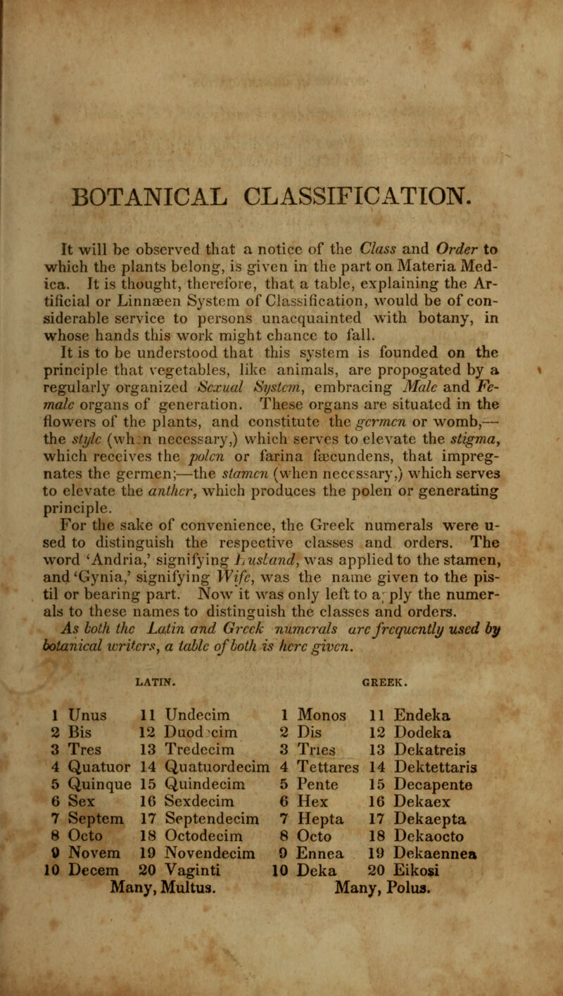 BOTANICAL CLASSIFICATION. It will be observed that a notice of the Class and Order to which the plants belong, is given in the part on Materia Med- ica. It is thought, therefore, that a table, explaining the Ar- tificial or Linnaeen System of Classification, would be of con- siderable service to persons unacquainted with botany, in whose hands this work might chance to fall. It is to be understood that this system is founded on the principle that vegetables, like animals, are propogated by a regularly organized Sexual System, embracing Male and Fe- male organs of generation. These organs are situated in the flowers of the plants, and constitute the germen or womb,— the style (wh:n necessary,) which serves to elevate the stigma, which receives the polcn or farina fsecundens, that impreg- nates the germen;—the stamen (when necessary,) which serves to elevate the anther, which produces the polen or generating principle. For the sake of convenience, the Greek numerals were u- sed to distinguish the respective classes and orders. The word 'Andria,' signifying husland, was applied to the stamen, and'Gynia,' signifying Wife, was the name given to the pis- til or bearing part. Now it was only left to a; ply the numer- als to these names to distinguish the classes and orders. As both the Latin and Greek numerals arc frequently used by botanical writers, a table of both is here given. LATIN. GREEK. Unus 11 Bis 12 Tres 13 Quatuor 14 Quinque 15 6 Sex 7 Septem 8 Octo V) Novem 10 Decern 16 17 18 19 20 Many, Undecim 1 Duod cim 2 Tredecim 3 Quatuordecim 4 Quindecim 5 Sexdecim 6 Septendecim 7 Octodecim 8 Novendecim 9 Vaginti 10 Multus. Monos Dis Tries Tettares Pente Hex Hepta Octo Ennea Deka 11 12 13 14 15 16 17 18 19 20 Many, Endeka Dodeka Dekatreis Dektettaris Decapente Dekaex Dekaepta Dekaocto Dekaennea Eikosi Polus.