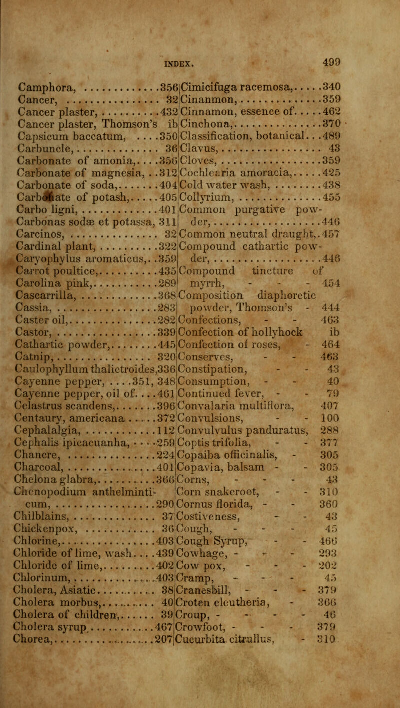 Camphora, 356 Cancer, 32 Cancer plaster, 432 Cimicifuga racemosa, 340 Cinanmon, 359 Cinnamon, essence of 462 Cancer plaster, Thomson's ib Cinchona, 370 Capsicum baccatum, ... .350iClassification, botanical.. .489 Carbuncle, 36 Clavus, 43 Carbonate of amonia,. .. .356 Cloves, 359 Carbonate of magnesia, . .312Cochlearia amoracia, 425 Carbonate of soda, 404 CarbdHate of potash, 405 Carbo ligni, 401 Carbonas sodae et potassa, 311 Carcinos, 32 Cold water wash, 438 Collyrium, 455 Common purgative pow- der, 446 Common neutral draught,.457 Cardinal plant, 322jCompound cathartic pow Caryophylus aromaticus,. .359 der, 446 tincture of Compound myrrh, Composition diaphoretic powder, Thomson's - Confections, Confection of hollyhock Confection of roses, Conserves, Carrot poultice, 435 Carolina pink, 289 Cascarrilla, 368 Cassia, 283 Caster oil, 282 Castor, 339 Cathartic powder, 445 Catnip, 320 Caulophyllumthalictroides,336|Constipation, Cayenne pepper, . .. .351, 348iConsumption, Cayenne pepper, oil of. .. .461iContinued fever, - Celastrus scandens, 396Convalaria multiflora, Centaury, americana 372 Convulsions, Cephalalgia, 112 Convulvulus panduratus Cephalis ipicacuanha, • • • • 259 Coptis trifolia, Chancre, 224 Copaiba officinalis, Charcoal, .401 Copavia, balsam Chelona glabra, 366 Corns, Chenopodium anthelminti- cum, 290 Chilblains, 37 Chickenpox, 36 Chlorine,. .. 403 Chloride of lime, wash.... 439 Chloride of lime, . .402 Chlorinum, ,403 Cholera, Asiatic . 38 Cholera morbus,.. .;... 40 Cholera of children,. . 39 Cholera syrup 467 Chorea, ' 207 Corn snakeroot, Cornus florida, - Costiveness, Cough, Cough Syrup, Cowhage, - Cow pox, Cramp, CranesMll, Croten elcutheria, Croup, - Crowfoot, - Cucurbita citraillus, 454 444 463 ib 464 463 4-3 40 79 407 100 288 377 305 305 43 310 360 43 45 466 293 202 4^ 379 366 46 379 310