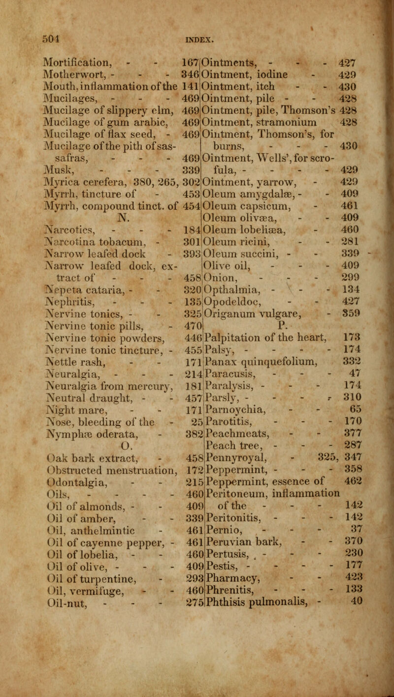 Mortification, Motherwort, - Mouth, inflammation of the Mucilages, - Mucilage of slippery elm, Mucilage of gum arabic, Mucilage of flax seed, - Mucilage of the pith of sas- safras, - Musk, Myrica cerefera, 380, 265, Myrrh, tincture of Myrrh, compound tinct. of N. Narcotics, - Narcoti^ia tobacum, - Narrow leafed dock Narrow leafed dock, ex- tract of - Nepeta cataria, - Nephritis, - Nervine tonics, - Nervine tonic pills, Nervine tonic powders, Nervine tonic tincture, - Nettle rash, Neuralgia, - Neuralgia from mercury, Neutral draught, - Night mare, Nose, bleeding of the Nymphse oderata, O. Oak bark extract, ()bstructed menstruation, Odontalgia, Oils, - Oil of almonds, - Oil of amber, Oil, anthelmintic Oil of cayenne pepper, - Oil of lobelia, Oil of olive, - Oil of turpentine, Oil, vermifuge, Oil-nut, - 167|Ointments, 346 141 469 469 469 469 469 339 302 453 454 - 427 Ointment, iodine - 429 Ointment, itch - - 430 Ointment, pile - - 428 Ointment, pile, Thomson's 428 Ointment, stramonium 428 Ointment, Thomson's, for burns, - 430 Ointment, Wells', for scro- fula, - Ointment, yarrow, Oleum amygdalae, - Oleum capsicum, Oleum olivsea, 184 Oleum lobelicea, 301 Oleum ricini, 393 Oleum succini, - Olive oil, 458,0^0^ 320;Opthalmia, - 135iOpodeldoc, 325 Origanum vulgare, 470 446 455 171 214 181 457 171 25 325, Palpitation of the heart. Palsy, - Panax quinquefolium, Paracusis, Paralysis, - Parslv, - Parnoychia, Parotitis, 382 Peachm eats, Peach tree, - 458 Pennyroyal, 172 Peppermint, - 215 Peppermint, essence of 460 Peritoneum, inflammation 409 of the - 339 Peritonitis, - 461 Pernio, 461 Peruvian bark, 460Pertusis, t - 409Pestis, - 293 Pharmacy, 460 Phrenitis, 275 Phthisis pulmonalis, - 429 429 409 461 409 460 281 339 409 299 134 427 359 173 174 332 47 174 310 65 170 377 287 347 358 462 142 142 37 370 230 177 423 133 40