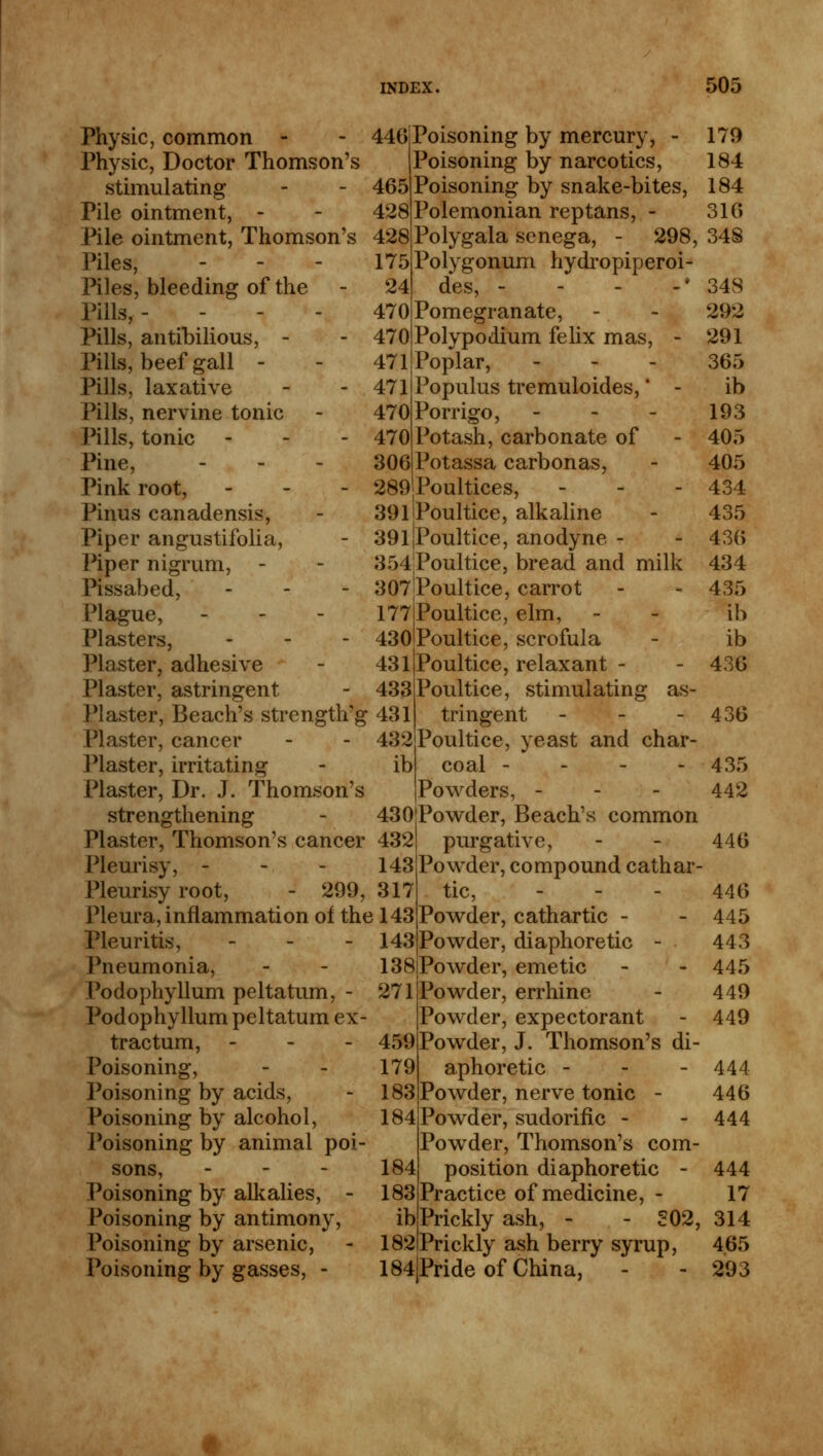 Physic, common - Physic, Doctor Thomson's stimulating Pile ointment, - Pile ointment, Thomson's Piles, Piles, bleeding of the Pills,- Pills, antibilious, - Pills, beef gall - Pills, laxative Pills, nervine tonic Pills, tonic - Pine, Pink root, - Pinus canadensis, Piper angustifolia, Piper nigrum, - Pissabed, - - Plague, - Plasters, - Plaster, adhesive Plaster, astringent Plaster, Beach's strength'g 431 6 Poisoning by mercury, - 179 Poisoning by narcotics, 184 Poisoning by snake-bites, 184 Polemonian reptans, - 316 Polygala senega, - 298, 348 Polygonum hydropiperoi- des, - Pomegranate, Poly podium felix mas, - Poplar, - Populus tremuloides,' - Porrigo, Potash, carbonate of Potassa carbonas, Poultices, - 391 Poultice, alkaline 39l|Poultice, anodyne - 354 Poultice, bread and milk 307 Poultice, carrot 465 428 428 175 24 470 470 471 471 470 470 306 289 177 430 431 433 cancer irritating 432 ib Plaster Plaster Plaster, Dr. J. Thomson's strengthening Plaster, Thomson's cancer Pleurisy, - Pleurisy root, - 299, Pleura, inflammation of the 143 Pleuritis, - - - 143 Pneumonia, - - 138 Podophyllum peltatum, - 271 Podophyllum peltatum ex- tractum, - 459 317 Poisoning, Poisoning by acids, Poisoning by alcohol, Poisoning by animal poi- sons, - Poisoning by alkalies, - Poisoning by antimony, Poisoning by arsenic, Poisoning by gasses, - Poultice, elm, Poultice, scrofula Poultice, relaxant - Poultice, stimulating as- tringent - Poultice, yeast and char- coal - Powders, - 430|Powder, Beach's common 432 purgative, 143 Powder, compound cathar- tic, ... Powder, cathartic - Powder, diaphoretic - Powder, emetic Powder, errhine Powder, expectorant Powder, J. Thomson's di- aphoretic - Powder, nerve tonic - Powder, sudorific - Powder, Thomson's com- position diaphoretic - Practice of medicine, - 179 183 184 184 183 182 184 ib Prickly ash, - Prickly ash berry syrup. Pride of China, :02, 348 292 291 365 ib 193 405 405 434 435 436 434 435 ib ib 436 436 435 442 446 446 445 443 445 449 449 444 446 444 444 17 314 465 293 ■