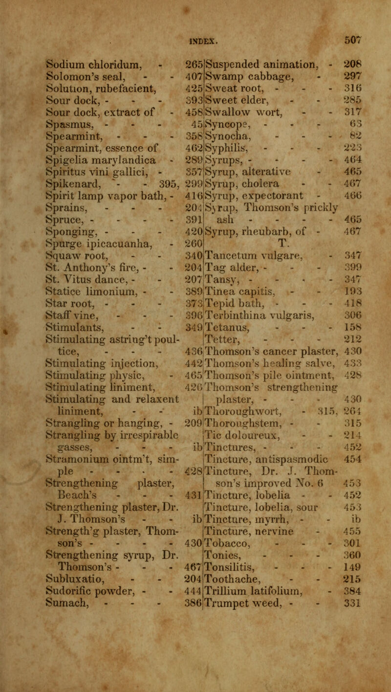 Sodium chloridum, Solomon's seal, Solution, rubefacient, Sour dock, - Sour dock, extract of Spasmus, - Spearmint, - Spearmint, essence of Spigelia marylandica Spiritus vini gallici, - Spikenard, ~- - 395, Spirit lamp vapor bath, - Sprains, ... Spruce, - Sponging, - Spurge ipicacuanha, Squaw root, St. Anthony's fire, - St. Vitus dance, - Statice limonium, - Star root, - Staff vine, Stimulants, Stimulating astring't poul- tice, Stimulating injection, Stimulating physic, Stimulating liniment, Stimulating and relaxent liniment, Strangling or hanging, - Strangling by irrespirablc gasses, Stramonium ointm't, sim- ple .... Strengthening plaster, Beach's ... Strengthening plaster, Dr. J. Thomson's Strength'g plaster, Thom- son's - Strengthening syrup, Dr. Thomson's - Sublux atio, Sudorific powder, - Sumach, 265 Suspended animation, - 208 407 Swamp cabbage, - 297 425 Sweat root, - - - 316 393 Sweet elder, - - 285 458 Swallow wort, - - 317 45 Syncope, - - - 63 35SSynocha, 82 462 Syphilis, - - - 223 289 Syrups, - - - - 464 357 Syrup, alterative - 465 299 Syrup, cholera - - 467 416 Syrup, expectorant - 466 204 Syrup, Thomson's prickly 391 ash - - - - 465 420 Syrup, rheubarb, of - 467 260 T. 340 Tancetum vulgare, - 347 204 Tag alder, - - ' - 399 207 Tansy, - 347 389lTinea capitis, - - 193 373JTepid bath, - - - 418 396 Terbinthina vulgaris, 306 349 Tetanus, - - - 158 Tetter, - - - 212 436 Thomson's cancer plaster, 430 442|Thomson's healing salve, 433 4 65 Thomson's pile ointment, 426 Thomson's strengthening plaster, - - - 430 ibjThoroughwort, - 315, 261 209IThoroughstem, - - 315 ',Tic doloureux, - - 214 ibTinctures, - - - 452 jTincture, antispasmodic 454 428Tincture, Dr. J. Thom- son's improved No. (5 131 Tincture, lobelia - - 452 iTincture, lobelia, sour 453 ib'Tincture, myrrh, - - ib |Tincture, nervine - 455 4 30 Tobacco, - - - 301 Tonics, - - - 360 467 Tonsilitis, - - - 149 204 Toothache, - - 215 444 Trillium latifolium, - 384 386 Trumpet weed, - - 331