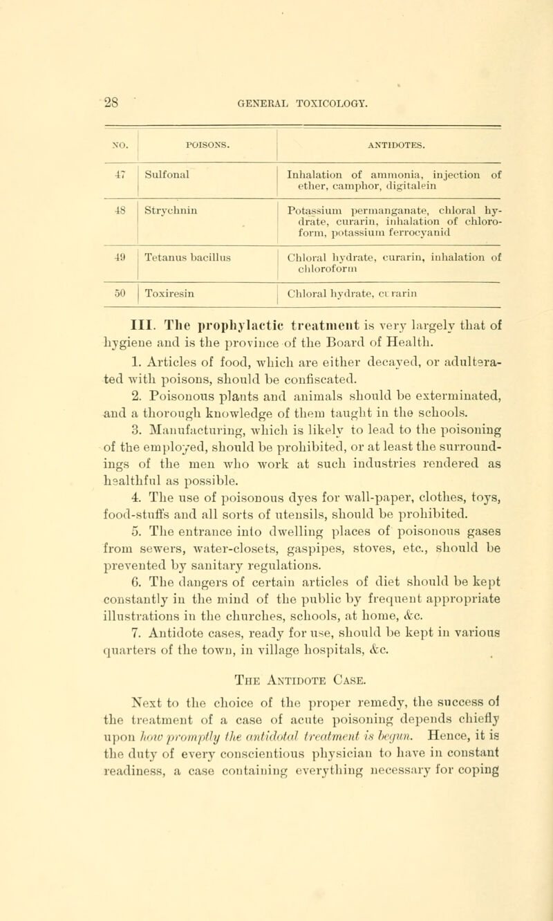 NO. POISONS. ANTIDOTES. 47 Sulfonal Inhalation of ammonia, injection of ether, camphor, digitalein 48 Strychnin Potassium permanganate, chloral hy- drate, curarin, inhalation of chloro- form, potassium ferrocyanid 49 Tetanus bacillus Chloral hydrate, curarin, inhalation of chloroform 50 Toxiresin Chloral hydrate, cl rarin III. The prophylactic treatment is very largely that of hygiene and is the province of the Board of Health. 1. Articles of food, which are either decayed, or adultera- ted with poisons, should be confiscated. 2. Poisonous plants and animals should be exterminated, and a thorough knowledge of them taught in the schools. 3. Manufacturing, which is likely to lead to the poisoning of the employed, should be prohibited, or at least the surround- ings of the men who work at such industries rendered as healthful as possible. 4. The use of poisonous dyes for wall-paper, clothes, toys, food-stuffs and all sorts of utensils, should be prohibited. 5. The entrance into dwelling places of poisonous gases from sewers, water-closets, gaspipes, stoves, etc., should be prevented by sanitary regulations. 6. The dangers of certain articles of diet should be kept constantly in the mind of the public by frequent appropriate illustrations in the churches, schools, at home, <fec. 7. Antidote cases, ready for use, should be kept in various quarters of the town, in village hospitals, «fcc. The Antidote Case. Next to the choice of the proper remedy, the success of the treatment of a case of acute poisoning depends chiefly upon hoio promptly the antidotal treatment is begun. Hence, it is the duty of every conscientious physician to have in constant readiness, a case containing everything necessary for coping