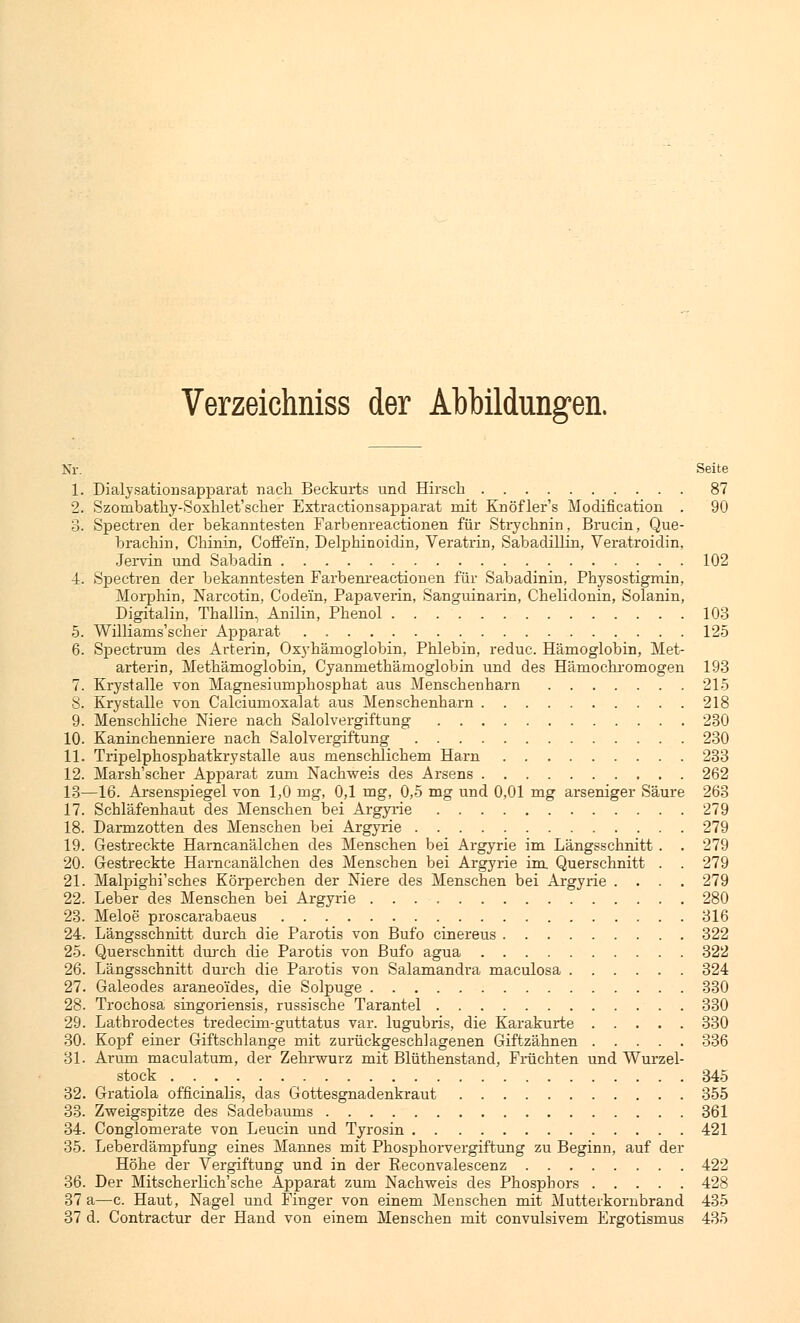 Verzeichniss der Abbildungen. Kr. Seite 1. Dialysationsapparat nach Beckurts und Hirsch 87 2. Szonibathy-Soxhlet'scher Extra ctionsapparat mit Knöfler's Modifikation . 90 3. Spectren der bekanntesten Farbenreactionen für Strychnin, Brucin, Que- brackin, Chinin, Coffein, Delphinoidin, Veratrin, Sabadillin, Veratroidin, Jervin und Sabadin 102 4. Spectren der bekanntesten Farbenreactionen für Sabadinin, Physostigmin, Morphin, Narcotin, Code'in, Papaverin, Sanguinarin, Chelidonin, Solanin, Digitalin, Thaliin, Anilin, Phenol 103 5. Williams'scher Apparat 125 6. Spectrum des Arterin, Oxyhämoglobin, Phlebin, reduc. Hämoglobin, Met- arterin, Methämoglobin, Cyanmethämoglobin und des Hämochromogen 193 7. Krystalle von Magnesiumphosphat aus Menschenharn 215 8. Krystalle von Calciumoxalat aus Menschenharn 218 9. Menschliche Niere nach Salolvergiftung 230 10. Kaninchenniere nach Salolvergiftung 230 11. Tripelpkosphatkrystalle aus menschlichem Harn 233 12. Marsh'scher Apparat zum Nachweis des Arsens 262 13—16. Arsenspiegel von 1,0 mg, 0,1 mg, 0,5 mg und 0,01 mg arseniger Säure 263 17. Schläfenhaut des Menschen bei Argyrie 279 18. Darmzotten des Menschen bei Argyrie 279 19. Gestreckte Harncanälchen des Menschen bei Argyrie im Längsschnitt . . 279 20. Gestreckte Harncanälchen des Menschen bei Argyrie im Querschnitt . . 279 21. Malpighi'sches Körperchen der Niere des Menschen bei Argyrie .... 279 22. Leber des Menschen bei Argyrie 280 23. Meloe proscarabaeus 316 24. Längsschnitt durch die Parotis von Bufo cinereus 322 25. Querschnitt durch die Parotis von Bufo agua 322 26. Längsschnitt durch die Parotis von Salamandra maculosa 324 27. Galeodes araneoides, die Solpuge 330 28. Trochosa singoriensis, russische Tarantel 330 29. Lathrodectes tredecim-guttatus var. lugubris, die Karakurte 330 30. Kopf einer Giftschlange mit zurückgeschlagenen Giftzähnen 336 31. Arum maculatum, der Zehrwurz mit Blüthenstand, Flüchten und Wurzel- stock 345 32. Gratiola officinalis, das Gottesgnadenkraut 355 33. Zweigspitze des Sadebaums 361 34. Conglomerate von Leucin und Tyrosin 421 35. Leberdämpfung eines Mannes mit Phosphorvergiftung zu Beginn, auf der Höhe der Vergiftung und in der Reconvalescenz 422 36. Der Mitscherlich'sche Apparat zum Nachweis des Phosphors 428 37 a—c. Haut, Nagel und Finger von einem Menschen mit Mutterkornbrand 435 37 d. Contractur der Hand von einem Menschen mit convulsivem Ergotismus 435