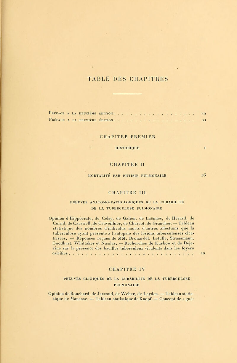 TABLE DES CHAPITRES Préface a la deuxième édition vu Préface a la première édition xi CHAPITRE PREMIER HISTORIQUE I CHAPITRE II MORTALITÉ PAR PHTISIE PULMONAIRE 16 CHAPITRE III PREUVES ANATOMO-PATHOLOGIQUES DE LA CURABILITÉ DE LA TUBERCULOSE PULMONAIRE Opinion d'Hippocrale, de Celse, de Galien, de Laënnec, de Hérard, de Cornil, de Carswell, de Cruveilhier, de Charcot, de Grancher.— Tableau statistique des nombres d'individus morts d'autres affections que la tuberculose ayant présenté à l'autopsie des lésions tuberculeuses cica- trisées. — Réponses reçues de MM. Brouardel, Letulle, Strassmann, Goodhart, Whittaker et Nicolas. — Recherches de Kurbow et de Déje- rine sur la présence des bacilles tuberculeux virulents dans les foyers calcifiés CHAPITRE IV PREUVES CLINIQUES DE LA CURABILITE DE LA TUBERCULOSE PULMONAIRE Opinion de Bouchard, de Jaccoud, de Weber, de Leyden. —Tableau statis- tique de Manasse. — Tableau statistique de Knopf. — Concept de « gué-
