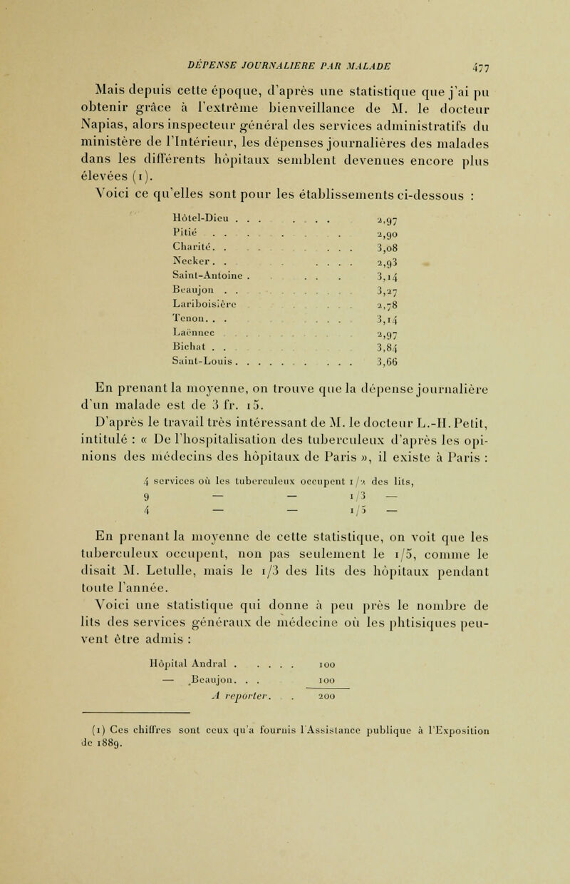 Mais depuis cette époque, d'après une statistique que j'ai pu obtenir grâce à l'extrême bienveillance de M. le docteur Napias, alors inspecteur général des services administratifs du ministère de l'Intérieur, les dépenses journalières des malades dans les différents hôpitaux semblent devenues encore plus élevées (i). Voici ce qu'elles sont pour les établissements ci-dessous : Hôtel-Dieu ... .... 2,97 Pitié . . ...... . 2,90 Charité. . 3,08 Necker. . .... 2,93 Saint-Antoine . ... 3,i/( Beaujon . . 3,27 Lariboisière 2,78 Tenon. . . .... 3,14 Lacnnec 2,97 Bichat . . 3,84 Saint-Louis 3,66 En prenant la moyenne, on trouve que la dépense journalière d'un malade est de S fr. i5. D'après le travail très intéressant de M. le docteur L.-II. Petit, intitulé : « De l'hospitalisation des tuberculeux d'après les opi- nions des médecins des hôpitaux de Paris », il existe à Paris : 4 services où les tuberculeux occupent 1/2 des lits, 9 - i/3 - 4 — — 1 . — En prenant la moyenne de cette statistique, on voit que les tuberculeux occupent, non pas seulement le i/o, comme le disait M. Letulle, mais le i/3 des lits des hôpitaux pendant toute l'année. Voici une statistique qui donne à peu près le nombre de lits des services généraux de médecine oit les phtisiques peu- vent être admis : Hôpital Audral 100 — Beaujon. . . 100 A reporter. . 200 (1) Ces chiffres sont ceux qu'a fournis lAssistance publique à l'Exposition de 1889.