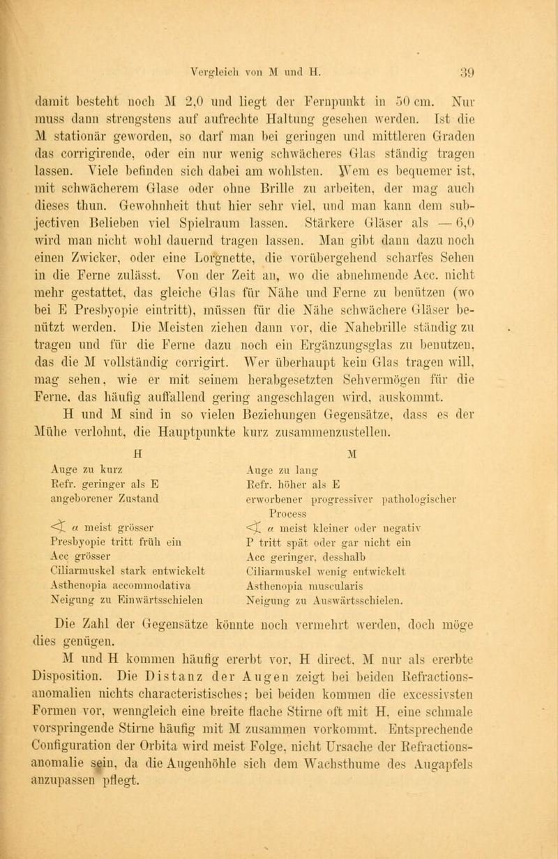 damit besteht noeli M 2,0 und liegt der Fernpunkt in 50 cm. Nur muss dann strengstens auf aufrechte Haltung- gesehen werden. Tst die M stationär geworden, so darf man bei geringen und mittleren Graden das corrigirende, oder ein nur wenig schwächeres Glas ständig tragen lassen. Viele befinden siel» dabei am wohlsten. \Vem es bequemer ist, mit schwächerem Glase oder ohne Brille zu arbeiten, der mag auch dieses thun. Gewohnheit thut hier sehr viel, und man kann dem sub- jeetiven Belieben viel Spielraum lassen. Stärkere Gläser als —6,0 wird man nicht wohl dauernd tragen lassen. Man gibt dann dazu noch einen Zwicker, oder eine Lorgnette, die vorübergehend scharfes Sehen in die Ferne zulässt. Von der Zeit an, wo die abnehmende Acc. nicht mehr gestattet, das gleiche Glas für Nähe und Ferne zu benützen (wo bei E Presbyopie eintritt), müssen für die Nähe schwächere Gläser be- nützt werden. Die Meisten ziehen dann vor, die Nahebrille ständig zu tragen und für die Ferne dazu noch ein Ergänzungsglas zu benutzen. das die M vollständig corrigirt. Wer überhaupt kein Glas tragen will, mag sehen, wie er mit seinem herabgesetzten Sehvermögen für die Ferne, das häufig auffallend gering angeschlagen wird, auskommt. H und M sind in so vielen Beziehungen Gegensätze, dass es der Mühe verlohnt, die Hauptpunkte kurz zusammenzustellen. H M Auge zu kurz Auge zu lang Refr. geringer als E Refr. höher als E angeborener Zustand erworbener progressiver pathologischer Process <J a meist grösser <X a nieist kleiner oder negativ Presbyopie tritt früh ein P tritt spät oder gar nicht ein Acc grösser Acc geringer, desshalb Cilianuuskel stark entwickelt Ciliarmuskel wenig entwickelt Asthenopia aeemmnodativa Asthenopia rauscularis Neigung zu Einwärtsschielen Neigung zu Auswärtsschielen. Die Zahl der Gegensätze könnte noch vermehrt werden, doch möge dies genügen. M und H kommen häutig ererbt vor, H direct. AI nur als ererbte Disposition. Die Distanz der Augen zeigt bei beiden Refractions- anomalien nichts characteristisches; bei beiden kommen die excessivsten Formen vor. wenngleich eine breite flache Stirne oft mit H. eiue schmale vorspringende Stirne häutig mit M zusammen vorkommt. Entsprechende Configuration der Orbita wird meist Folge, nicht Ursache der Refractions- anomalie sein, da die Augenhöhle sich dem Wachsthume des Augapfels anzupassen pflegt.