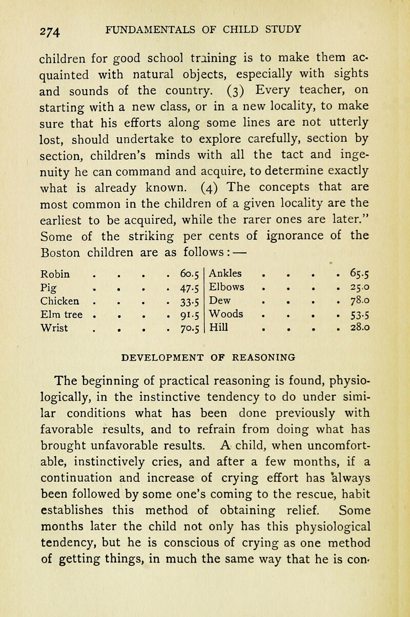 children for good school training is to make them ac- quainted with natural objects, especially with sights and sounds of the country. (3) Every teacher, on starting with a new class, or in a new locality, to make sure that his efforts along some lines are not utterly lost, should undertake to explore carefully, section by section, children's minds with all the tact and inge- nuity he can command and acquire, to determine exactly what is already known. (4) The concepts that are most common in the children of a given locality are the earliest to be acquired, while the rarer ones are later. Some of the striking per cents of ignorance of the Boston children are as follows: — Robin . 60.5 Ankles • 65.5 Pig . . • 47-5 Elbows . 25.0 Chicken • 33-5 Dew . 78.0 Elm tree . • 9'-S Woods • 53-5 Wrist • 7°-S Hill . 28.0 DEVELOPMENT OF REASONING The beginning of practical reasoning is found, physio- logically, in the instinctive tendency to do under simi- lar conditions what has been done previously with favorable results, and to refrain from doing what has brought unfavorable results. A child, when uncomfort- able, instinctively cries, and after a few months, if a continuation and increase of crying effort has always been followed by some one's coming to the rescue, habit establishes this method of obtaining relief. Some months later the child not only has this physiological tendency, but he is conscious of crying as one method of getting things, in much the same way that he is con-