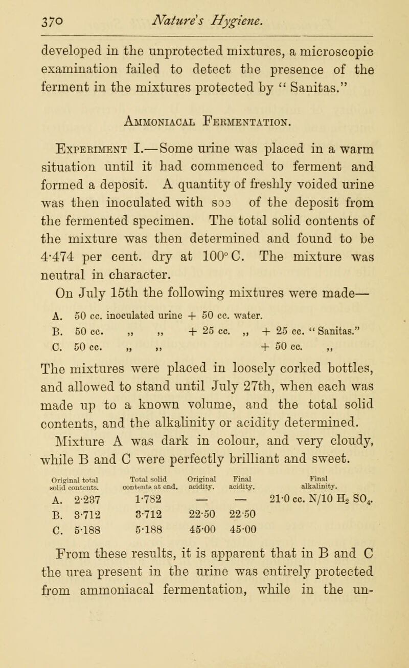 developed in the unprotected mixtures, a microscopic examination failed to detect the presence of the ferment in the mixtures protected hy  Sanitas. Ammoniacal Fermentation. Experiment I.— Some urine was placed in a warm situation until it had commenced to ferment and formed a deposit. A quantity of freshly voided urine was then inoculated with soa of the deposit from the fermented specimen. The total solid contents of the mixture was then determined and found to be 4'474 per cent, dry at 100° C. The mixture was neutral in character. On July 15th the following mixtures were made— A. 50 cc. inoculated urine + 50 cc. water. B. 50 cc. „ ,, + 25 cc. „ + 25 cc.  Sanitas. C. 50 cc. „ ,, + 50 cc. ,, The mixtures were placed in loosely corked bottles, and allowed to stand until July 27th, when each was made up to a known volume, and the total solid contents, and the alkalinity or acidity determined. Mixture A was dark in colour, and very cloudy, while B and C were perfectly brilliant and sweet. Original total Total solid Original Final Final solid contents. contents at end. acidity. acidity. alkalinity. A. 2-237 1-7S2 — — 21-0 cc. N/10 H2 S04. B. 3-712 3-712 22-50 2250 C. 5-188 5-188 45-00 45-00 From these results, it is apparent that in B and C the urea present in the urine was entirely protected from ammoniacal fermentation, while in the un-