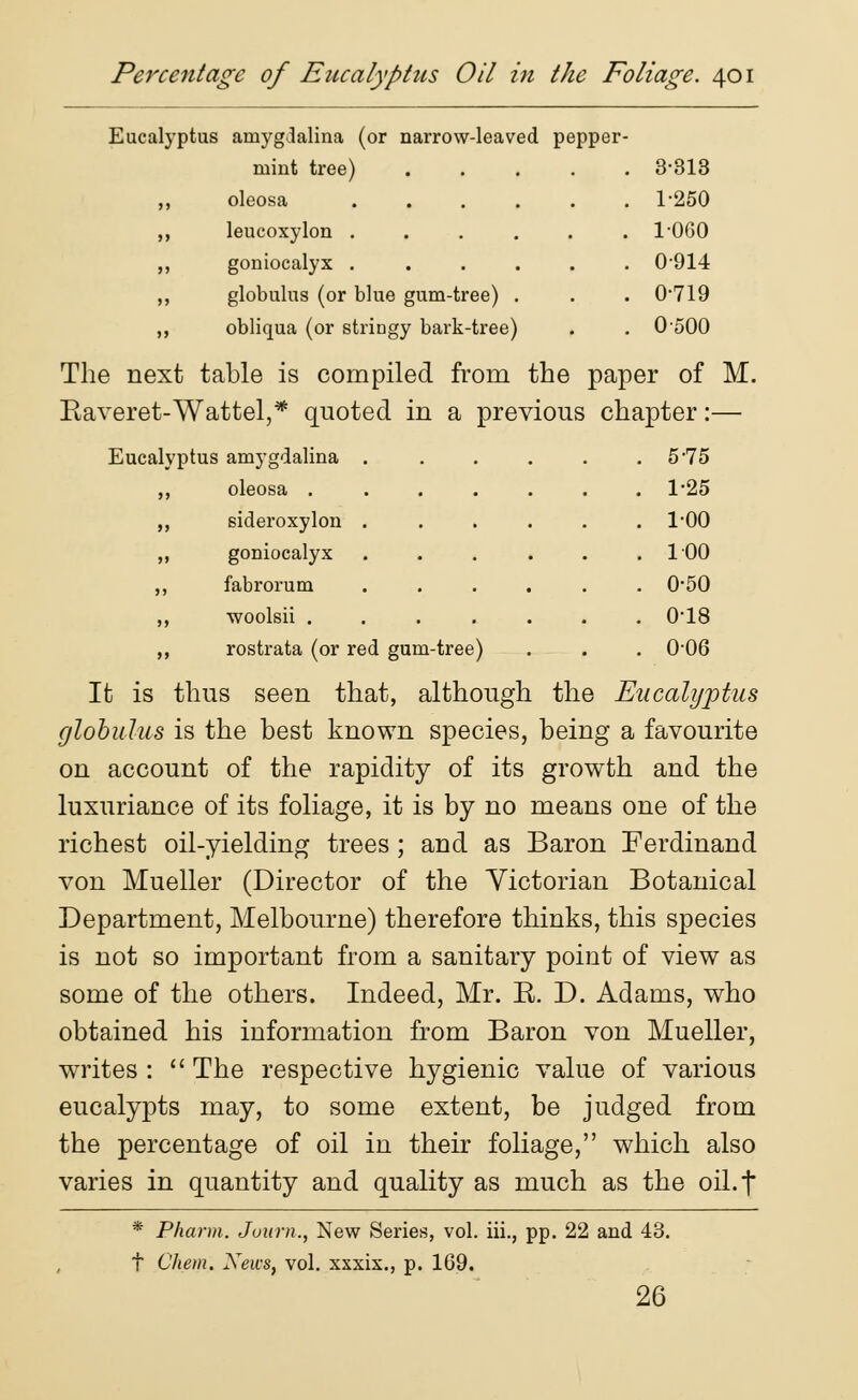 Eucalyptus amygdalina (or narrow-leaved pepper- mint tree) 3-313 oleosa ...... l-250 leucoxylon ...... 10G0 goniocalyx ...... 0914 globulus (or blue gum-tree) . . . 0*719 obliqua (or striDgy bark-tree) . . 0 500 The next table is compiled from the paper of M. Kaveret-Wattel,* quoted in a previous chapter:— Eucalyptus amygdalina . . . . . .5*75 oleosa ....... 1*25 sideroxylon ...... 1-00 goniocalyx . . . . . .100 fabrorum ...... 0*50 woolsii ....... 0'18 rostrata (or red gum-tree) . . . 006 It is thus seen that, although the Eucalyptus globulus is the best known species, being a favourite on account of the rapidity of its growth and the luxuriance of its foliage, it is by no means one of the richest oil-yielding trees ; and as Baron Ferdinand von Mueller (Director of the Victorian Botanical Department, Melbourne) therefore thinks, this species is not so important from a sanitary point of view as some of the others. Indeed, Mr. B. D. Adams, who obtained his information from Baron von Mueller, writes :  The respective hygienic value of various eucalypts may, to some extent, be judged from the percentage of oil in their foliage, which also varies in quantity and quality as much as the oil.f * Pharm. Juurn., New Series, vol. iii., pp. 22 and 43. t Chem. News, vol. xxxix., p. 169. 26