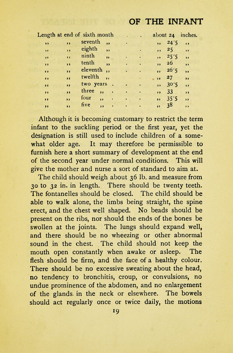 Length at end of sixth month about 24 inches »» i» seventh „ eighth ,, 11 ) 1 24'5 25 »» ii »i ninth ,, ,, 25-5 )» a »» tenth ,, >> 26 »> i» ii eleventh ,, ii 26-5 ii > > »» twelfth ,, ! >» 27 »» i) ,, two years . ») 30-5 »> 11 j» three ,, . s» 33 11 11 it four ,, 11 35 -5 „ 1> i) five »» • 1> 38 >) Although it is becoming customary to restrict the term infant to the suckling period or the first year, yet the designation is still used to include children of a some- what older age. It may therefore be permissible to furnish here a short summary of development at the end of the second year under normal conditions. This will give the mother and nurse a sort of standard to aim at. The child should weigh about 36 lb. and measure from 30 to 32 in. in length. There should be twenty teeth. The fontanelles should be closed. The child should be able to walk alone, the limbs being straight, the spine erect, and the chest well shaped. No beads should be present on the ribs, nor should the ends of the bones be swollen at the joints. The lungs should expand well, and there should be no wheezing or other abnormal sound in the chest. The child should not keep the mouth open constantly when awake or asleep. The flesh should be firm, and the face of a healthy colour. There should be no excessive sweating about the head, no tendency to bronchitis, croup, or convulsions, no undue prominence of the abdomen, and no enlargement of the glands, in the neck or elsewhere. The bowels should act regularly once or twice daily, the motions