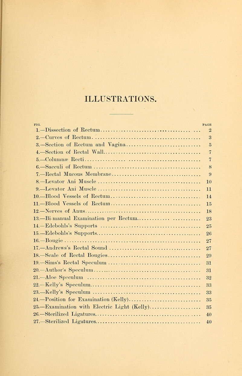 ILLUSTRATIONS. FIG. PAGE 1.—Dissection of Bectuni ... 2 2.—Curves of Rectum 3 3.—Section of Bectuin and Vagina 5 4.—Section of Eectal Wall 7 5.—-ColunmsB Recti 7 6.—Sacculi of Rectum 8 7.—Rectal Mucous Membrane 9 8.—Levator Ani Muscle 10 9.—Levator Ani Muscle 11 10.—Blood Vessels of Rectum 14 11.—Blood Vessels of Rectum 15 12.—Nerves of Anus 18 13.—Bimanual Examination per Eectum 23 14.—Edebohls's Supports 25 15.—Edebohls's Supports 26 16.—Bougie 27 17.—Andrews's Eectal Sound 27 18.—Scale of Eectal Bougies 29 19.—Sims's Eectal Speculum 31 20.—Author's Speculum 31 21.—Aloe Speculum 32 22.—Kelly's Speculum 33 23.—Kelly's Speculum 33 24.—Position for Examination (Kelly) 35 25.—Examination with Electric Light (Kelly) 35 26.—Sterilized Ligatures 40 27.—Sterilized Ligatures 40