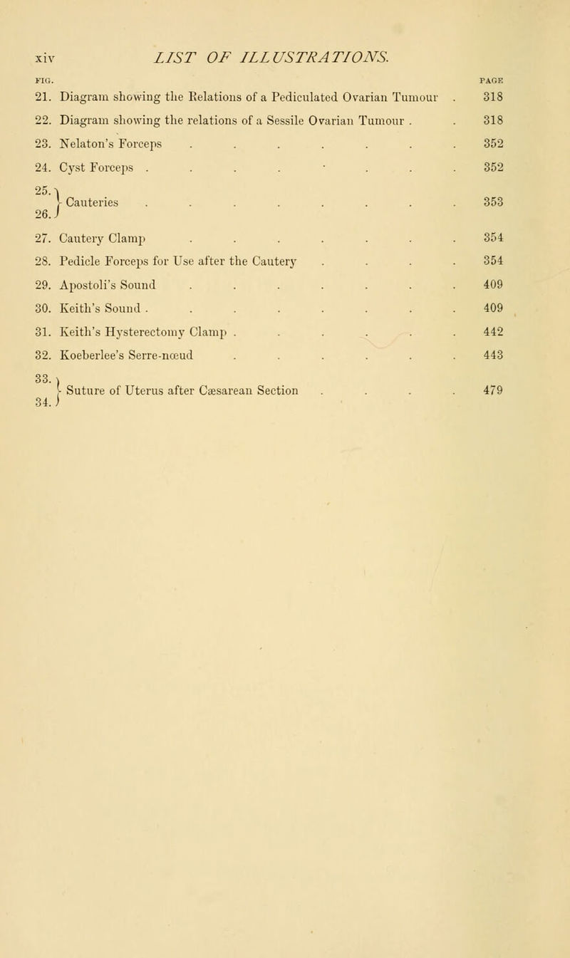 21. Diagram showing the Relations of a Pedicnlated Ovarian Tumour 22. Diagram showing the relations of a Sessile Ovarian Tumour 23. Nelaton's Forceps 24. Cyst Forceps .... 25.^ - Cauteries .... 26. J 27. Cautery Clamp 28. Pedicle Forceps for Use after the Cautery 29. Apostoli's Sound 30. Keith's Sound .... 31. Keith's Hysterectomy Clamp . 32. Koeberlee's Serre-nceud 33. I 34.) Suture of Uterus after Caesarean Section PAGE 318 318 352 352 353 354 354 409 409 442 443 479