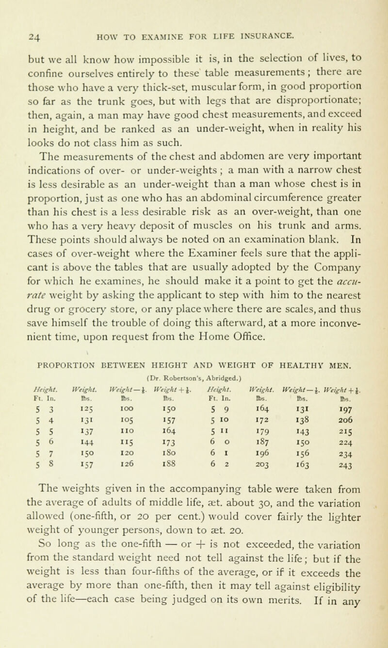 but we all know how impossible it is, in the selection of lives, to confine ourselves entirely to these table measurements ; there are those who have a very thick-set, muscular form, in good proportion so far as the trunk goes, but with legs that are disproportionate; then, again, a man may have good chest measurements, and exceed in height, and be ranked as an under-weight, when in reality his looks do not class him as such. The measurements of the chest and abdomen are very important indications of over- or under-weights ; a man with a narrow chest is less desirable as an under-weight than a man whose chest is in proportion, just as one who has an abdominal circumference greater than his chest is a less desirable risk as an over-weight, than one who has a very heavy deposit of muscles on his trunk and arms. These points should always be noted on an examination blank. In cases of over-weight where the Examiner feels sure that the appli- cant is above the tables that are usually adopted by the Company for which he examines, he should make it a point to get the accu- rate weight by asking the applicant to step with him to the nearest drug or grocery store, or any place where there are scales, and thus save himself the trouble of doing this afterward, at a more inconve- nient time, upon request from the Home Office. PROPORTION BETWEEN HEIGHT AND WEIGHT OF HEALTHY MEN. (Dr. Robertson's, Abridged.) Height. Weight. Weight -J. Weight+1. Height. Weight. Weight-I. Weight + Ft. In. lbs. lbs. lbs. Ft. In. fts. lbs. fts. 5 3 I25 IOO 150 5 9 164 131 197 5 4 13' IO5 157 5 10 172 138 206 5 5 '37 no 164 5 11 179 •43 215 5 6 14+ 5 173 6 0 IS7 150 224 5 7 150 120 1 So 6 1 I96 156 234 5 S «57 126 1S8 6 2 203 163 243 The weights given in the accompanying table were taken from the average of adults of middle life, aet. about 30, and the variation allowed (one-fifth, or 20 per cent.) would cover fairly the lighter weight of younger persons, down to £t. 20. So long as the one-fifth — or + is not exceeded, the variation from the standard weight need not tell against the life; but if the weight is less than four-fifths of the average, or if it exceeds the average by more than one-fifth, then it may tell against eligibility of the life—each case being judged on its own merits. If in any